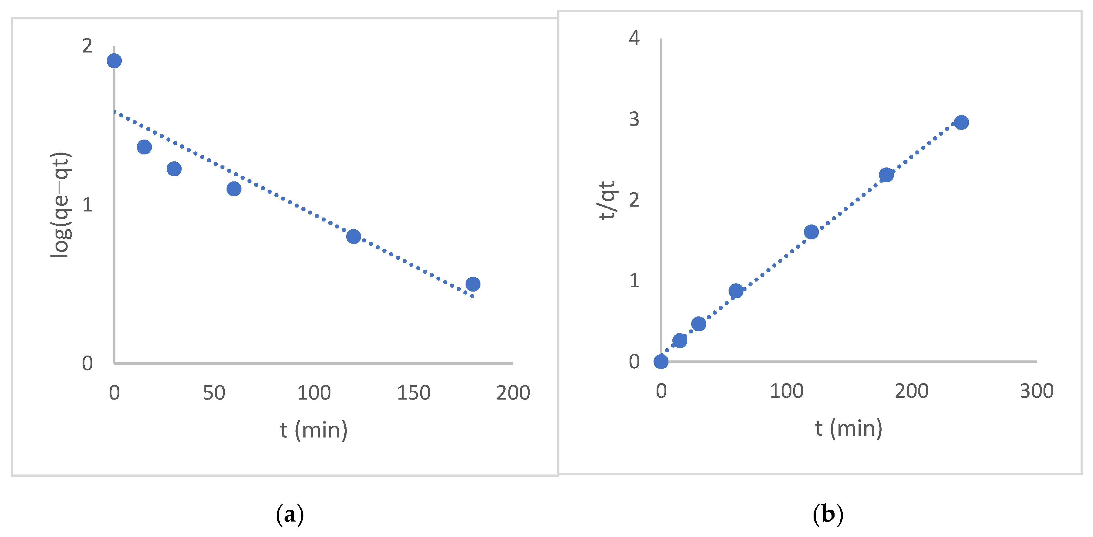 Sustainability 16 08174 g008