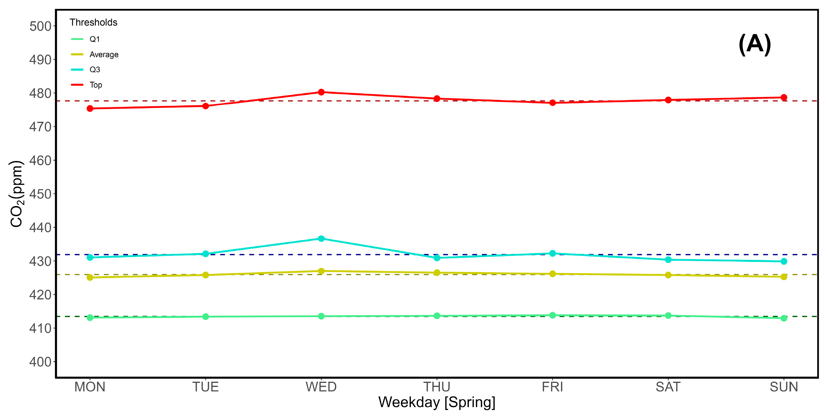 Sustainability 16 08175 g004a