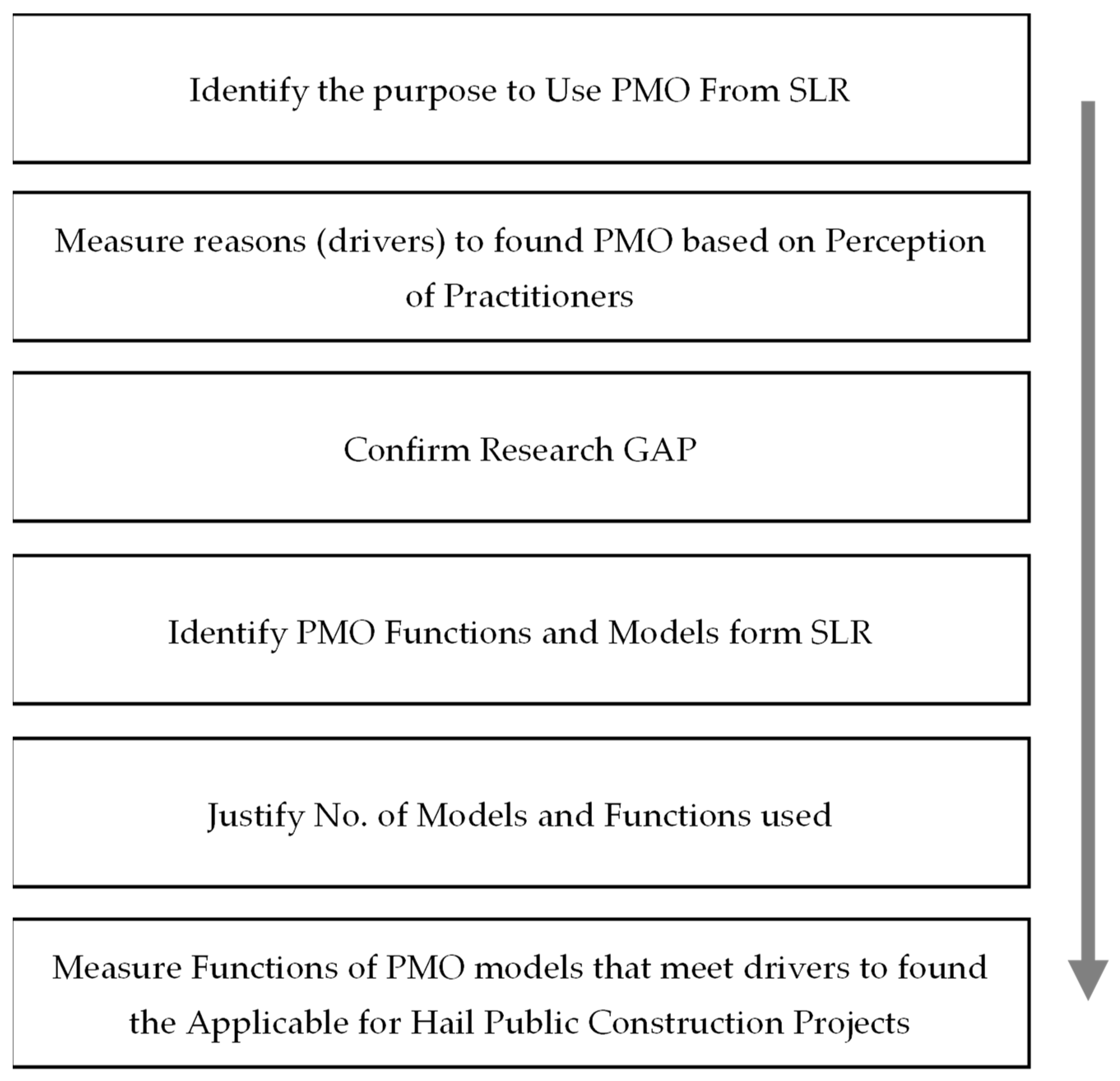 Sustainability 16 08177 g002