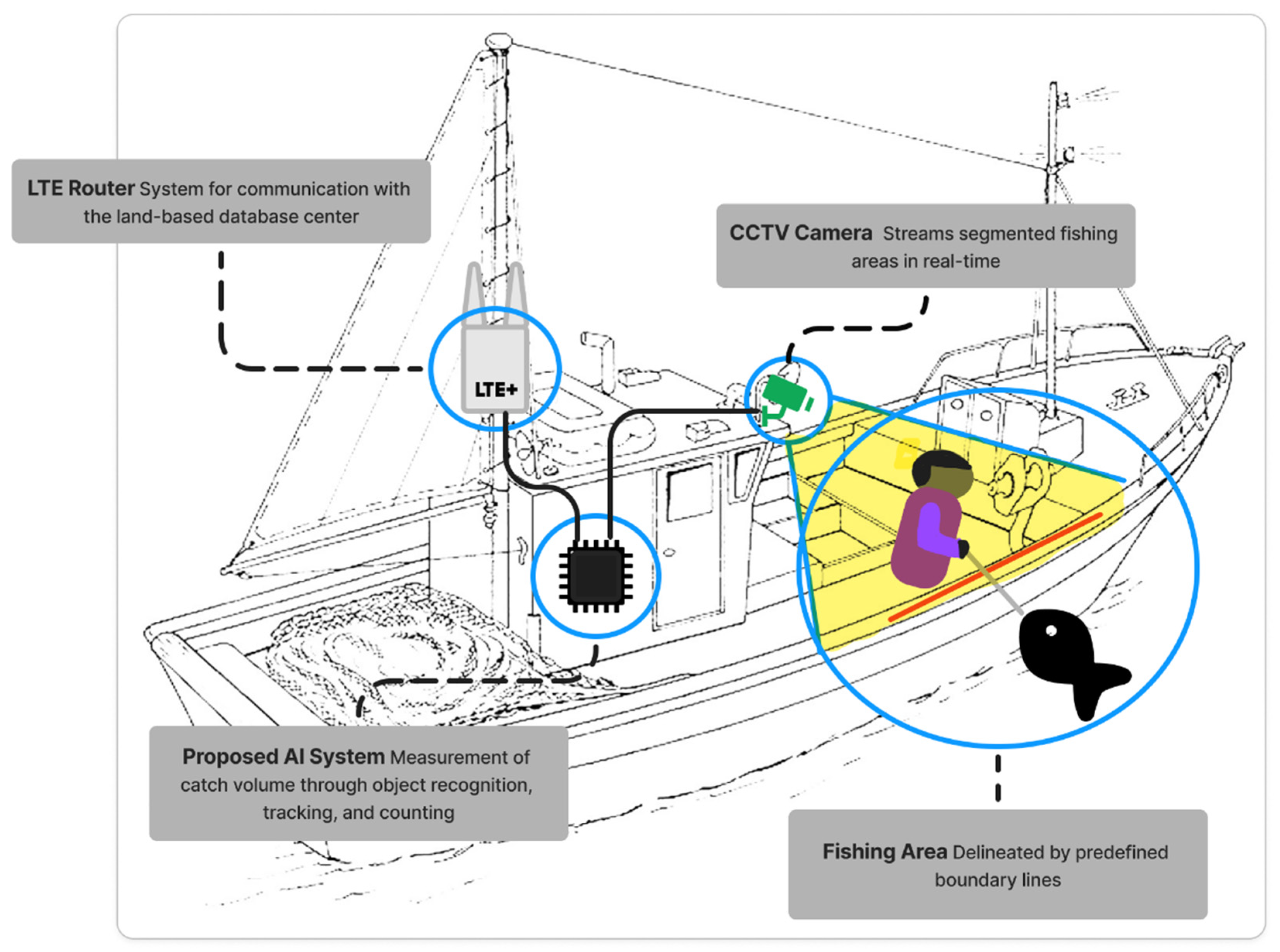 Sustainability 16 08178 g001