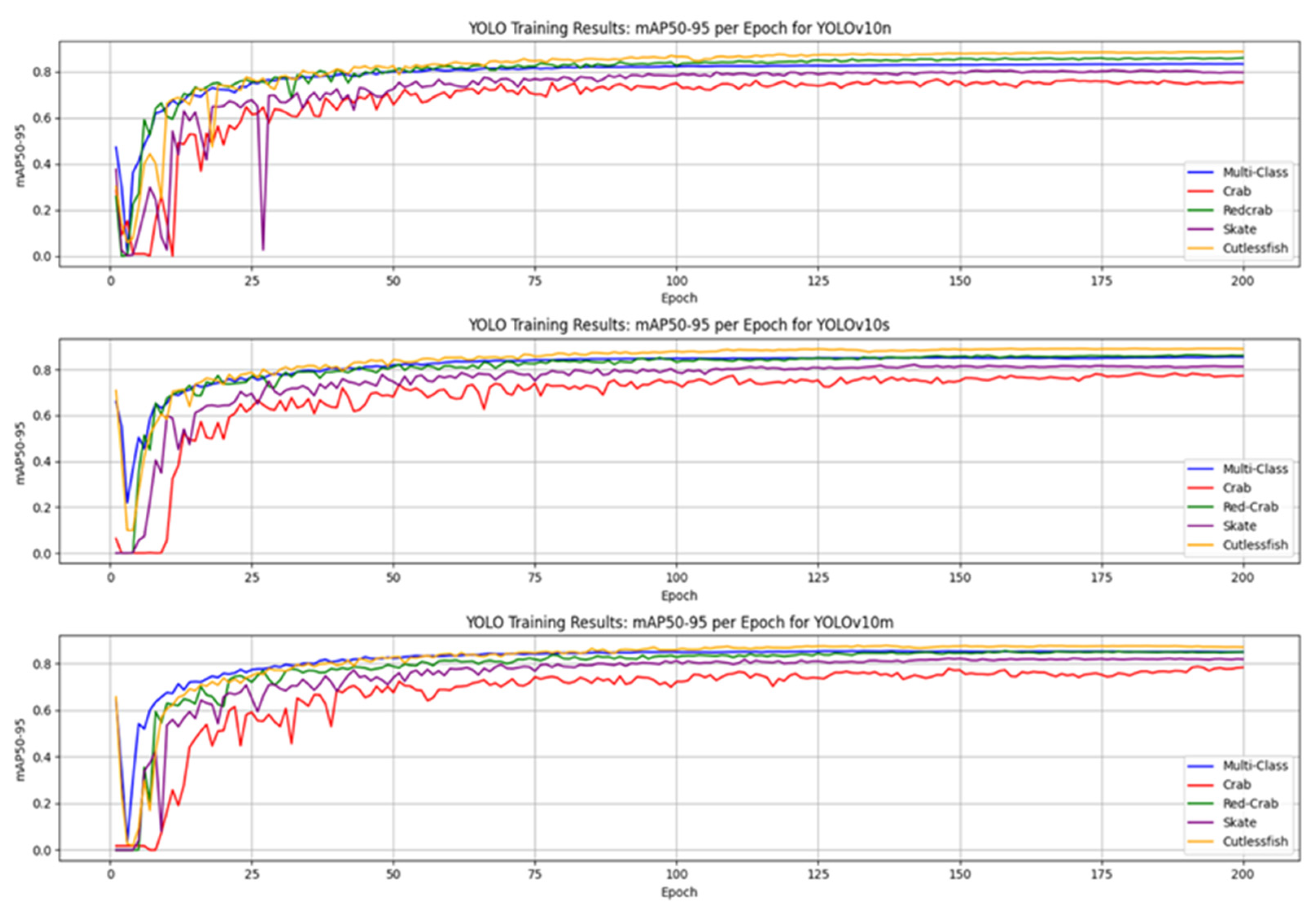 Sustainability 16 08178 g005