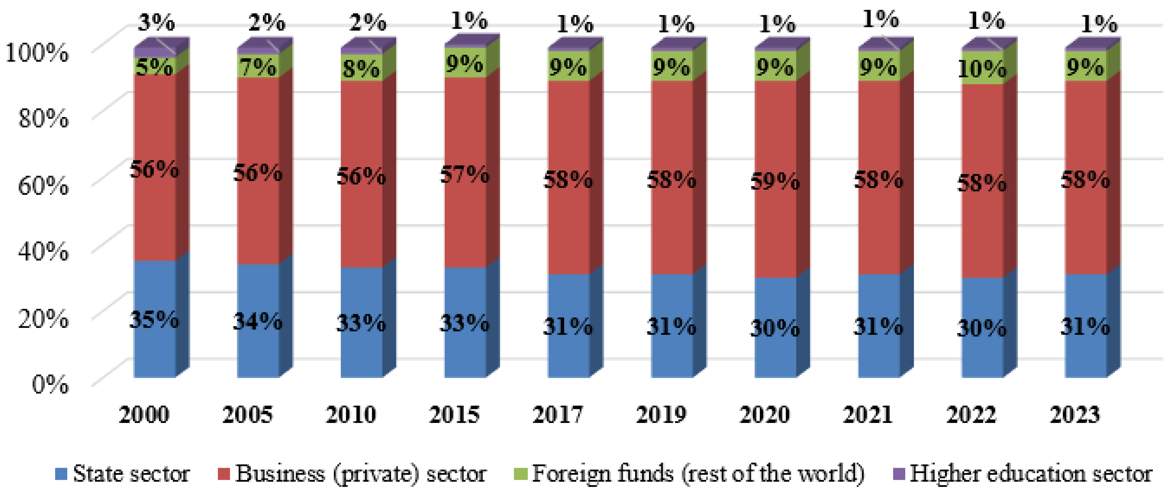 Sustainability 16 08180 g001 Sustainability 16 08180 g001