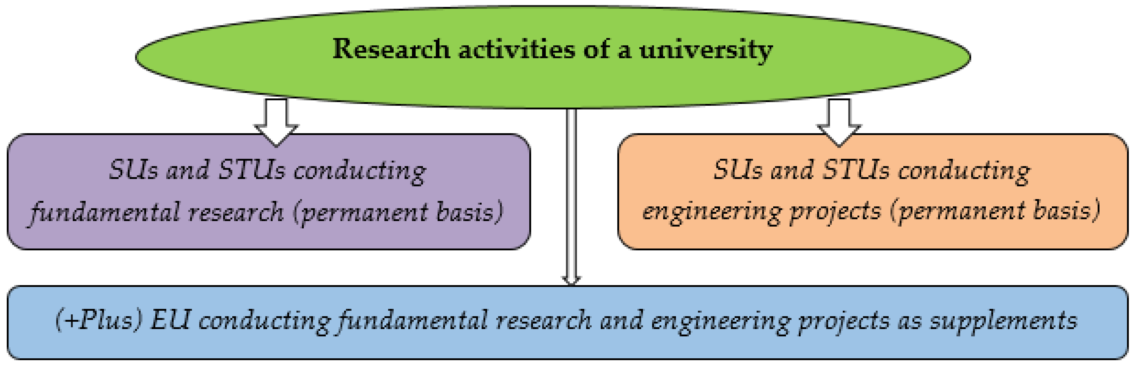 Sustainability 16 08180 g003 Sustainability 16 08180 g003