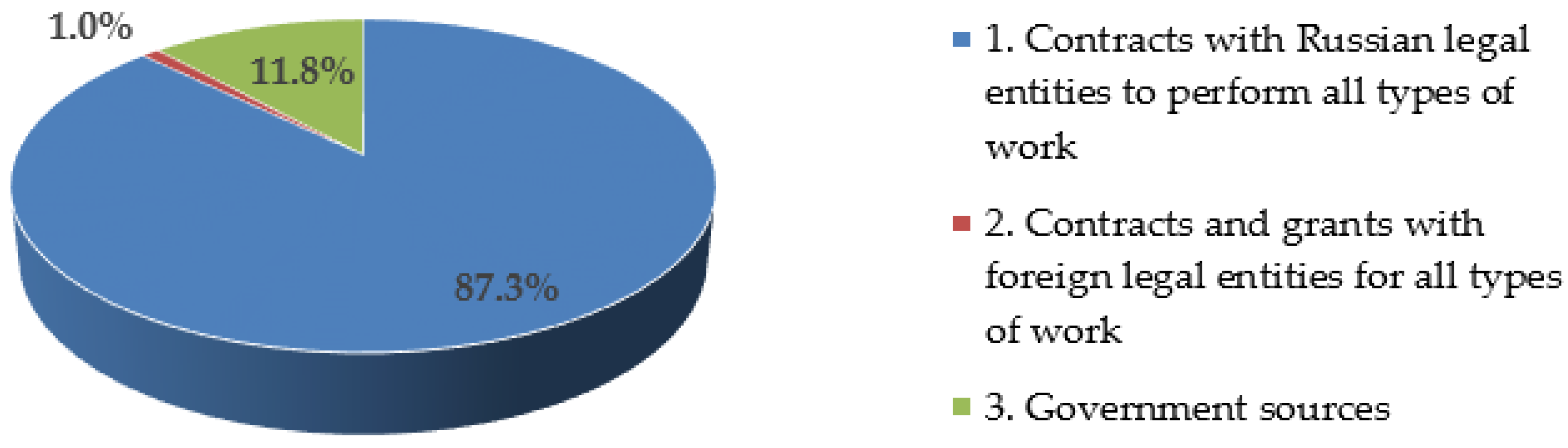 Sustainability 16 08180 g004 Sustainability 16 08180 g004