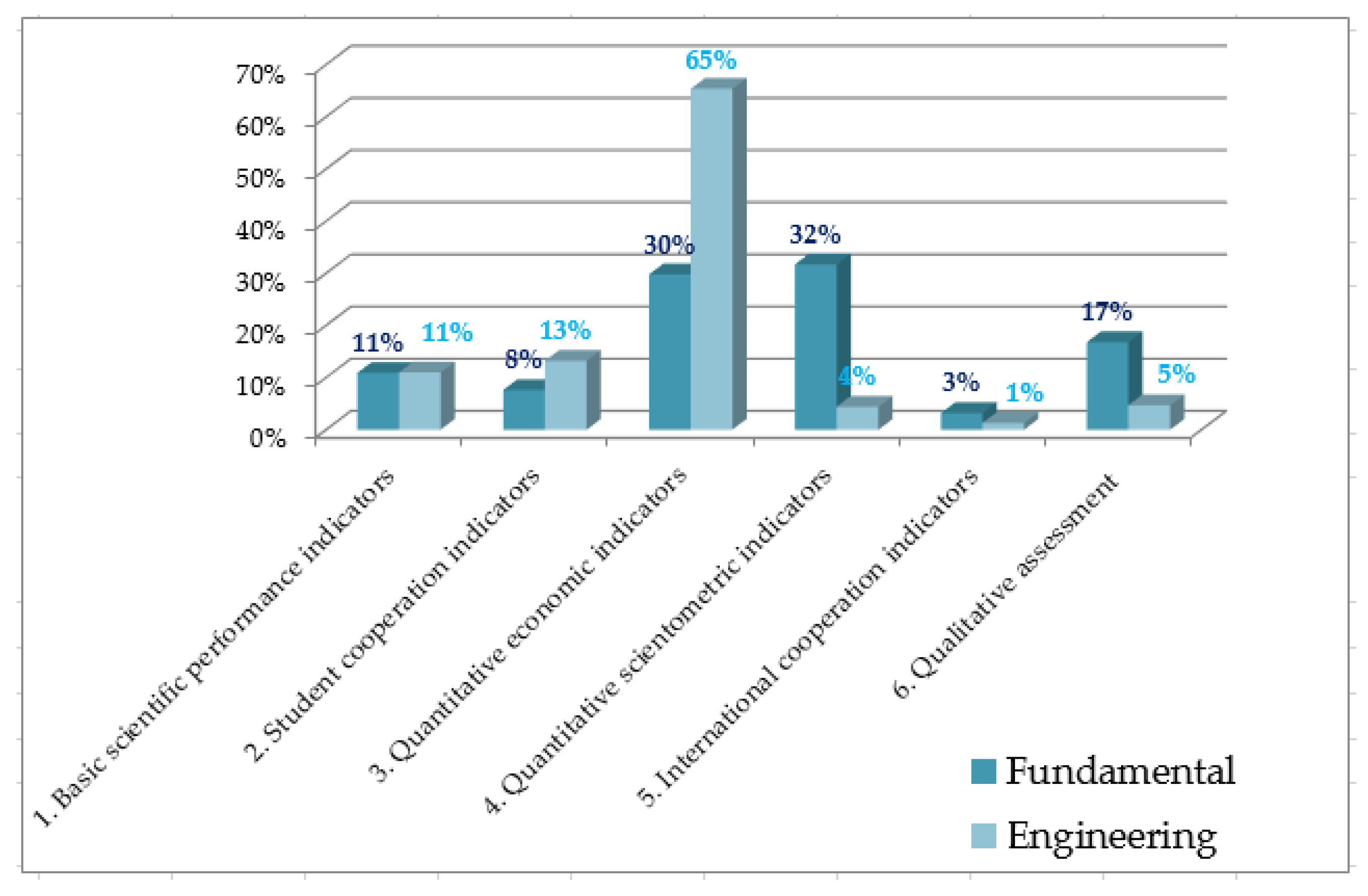 Sustainability 16 08180 g005 Sustainability 16 08180 g005