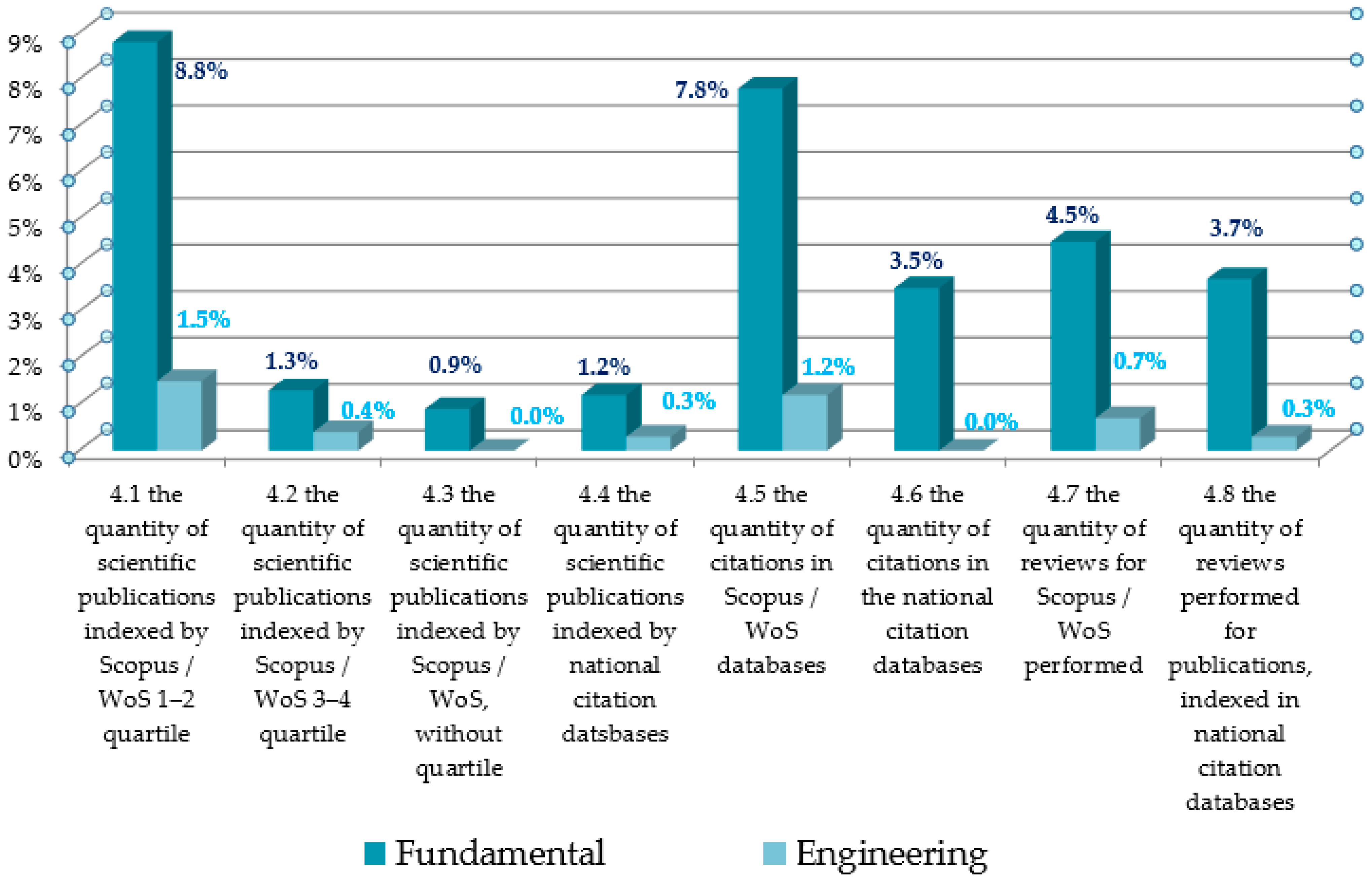 Sustainability 16 08180 g007 Sustainability 16 08180 g007