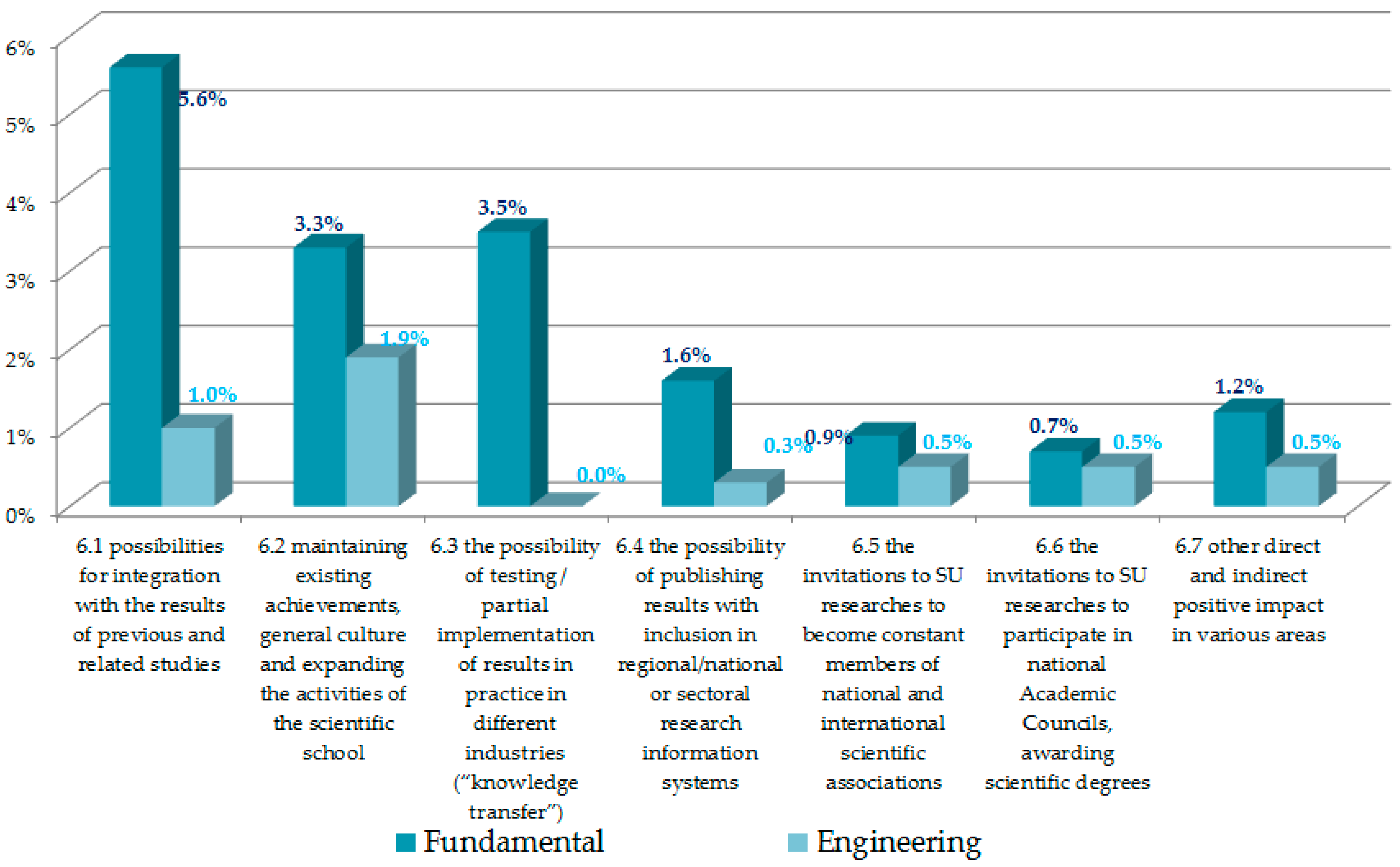 Sustainability 16 08180 g008 Sustainability 16 08180 g008
