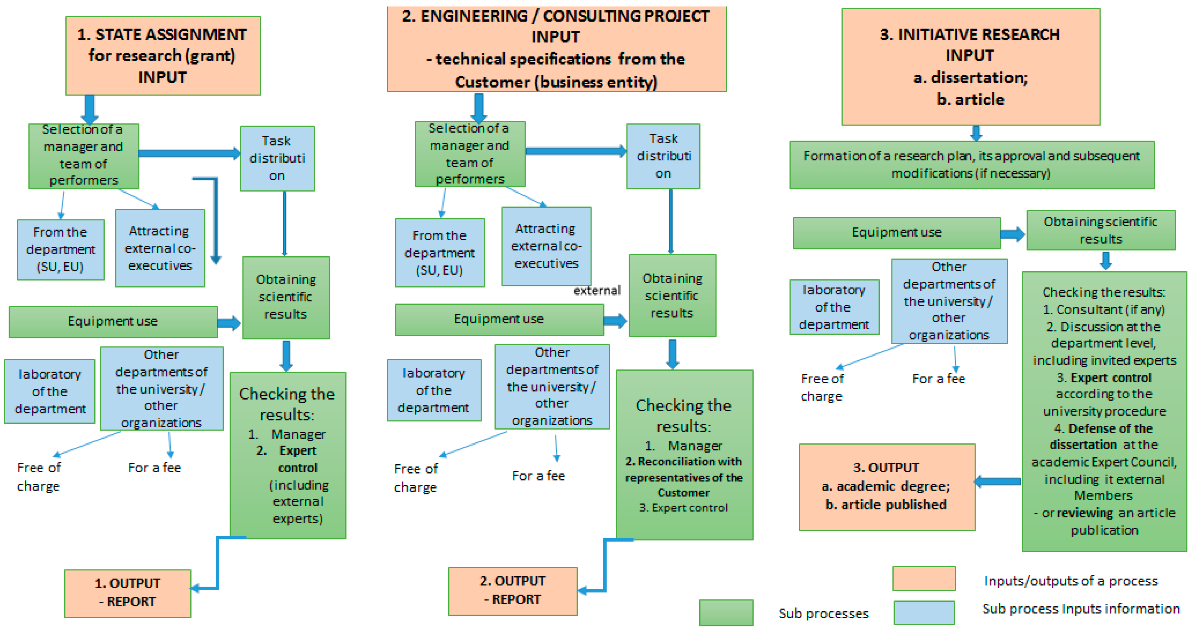 Sustainability 16 08180 g0a1 Sustainability 16 08180 g0a1