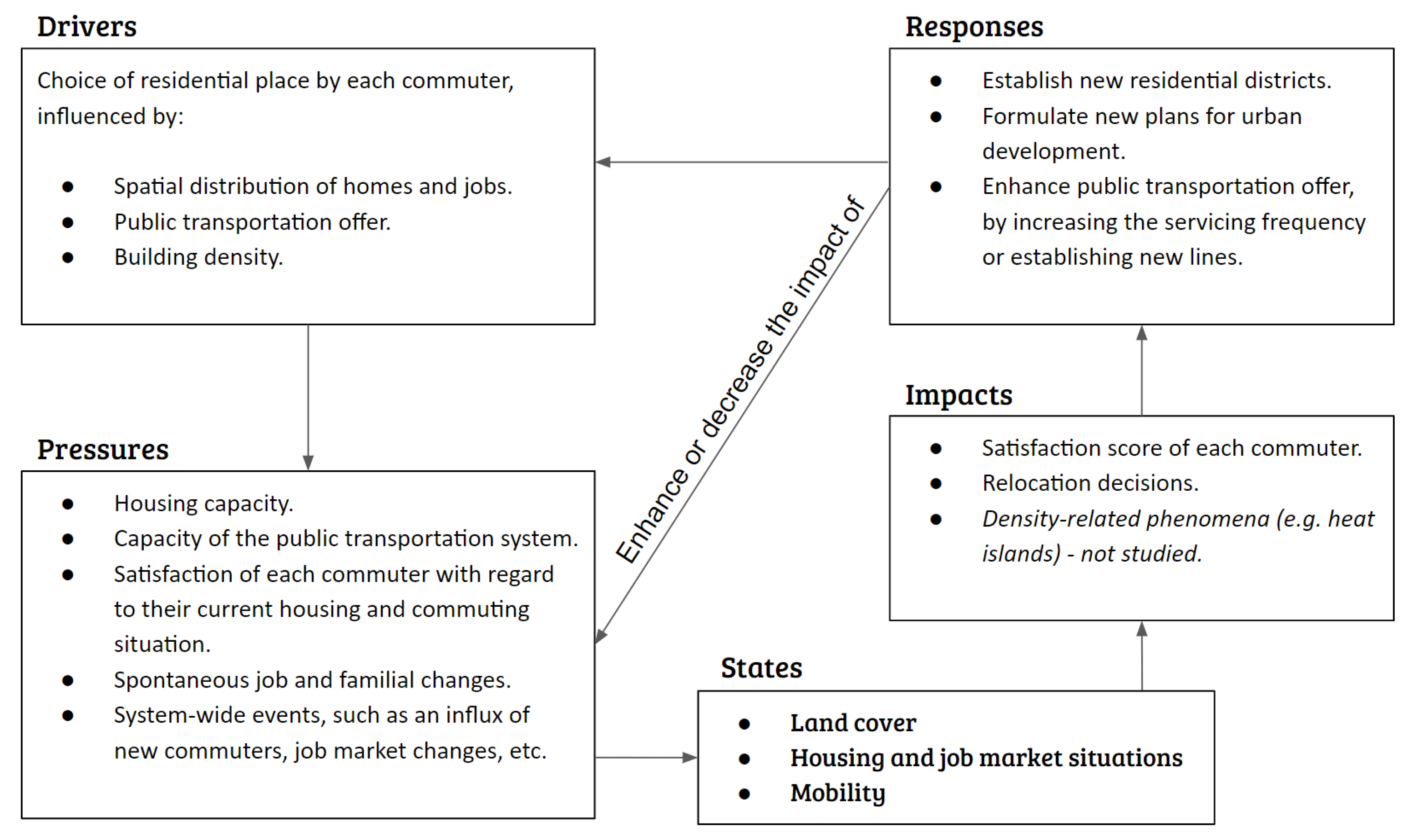 Sustainability 16 08181 g002