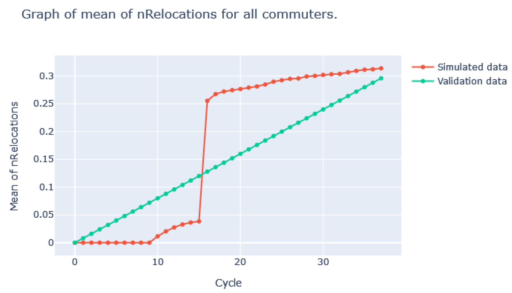 Sustainability 16 08181 g004