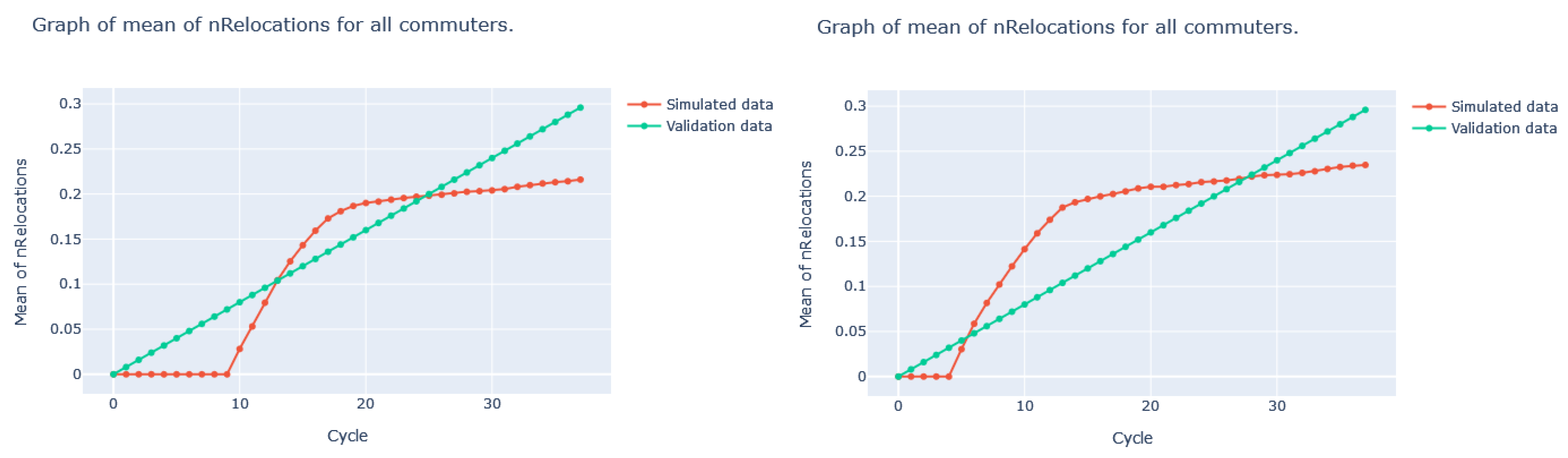 Sustainability 16 08181 g009