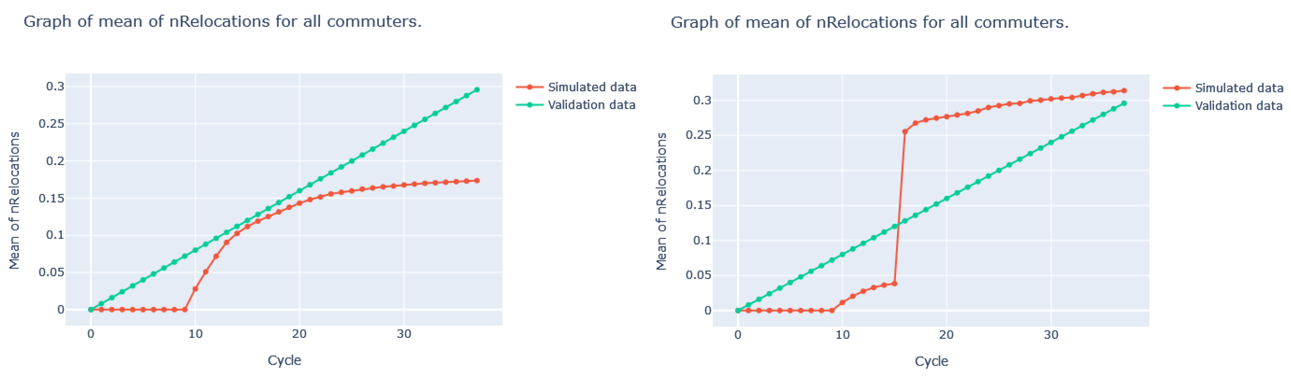 Sustainability 16 08181 g011