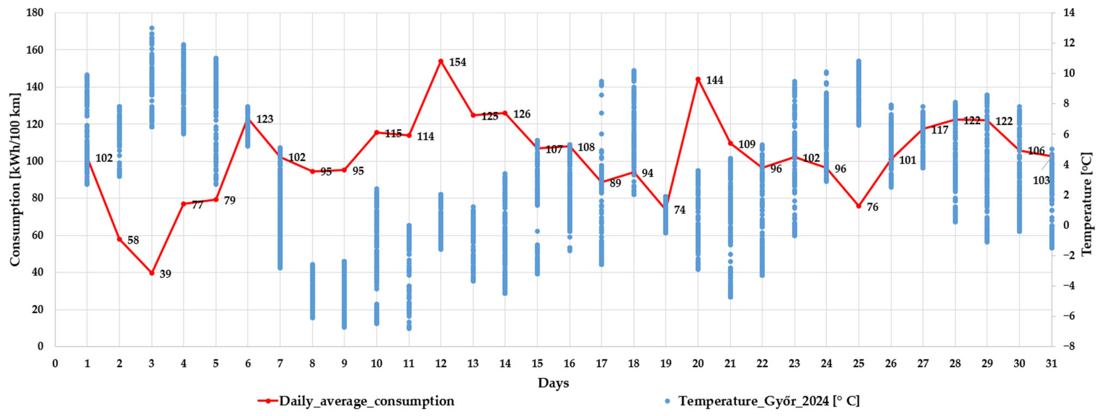 Sustainability 16 08182 g006