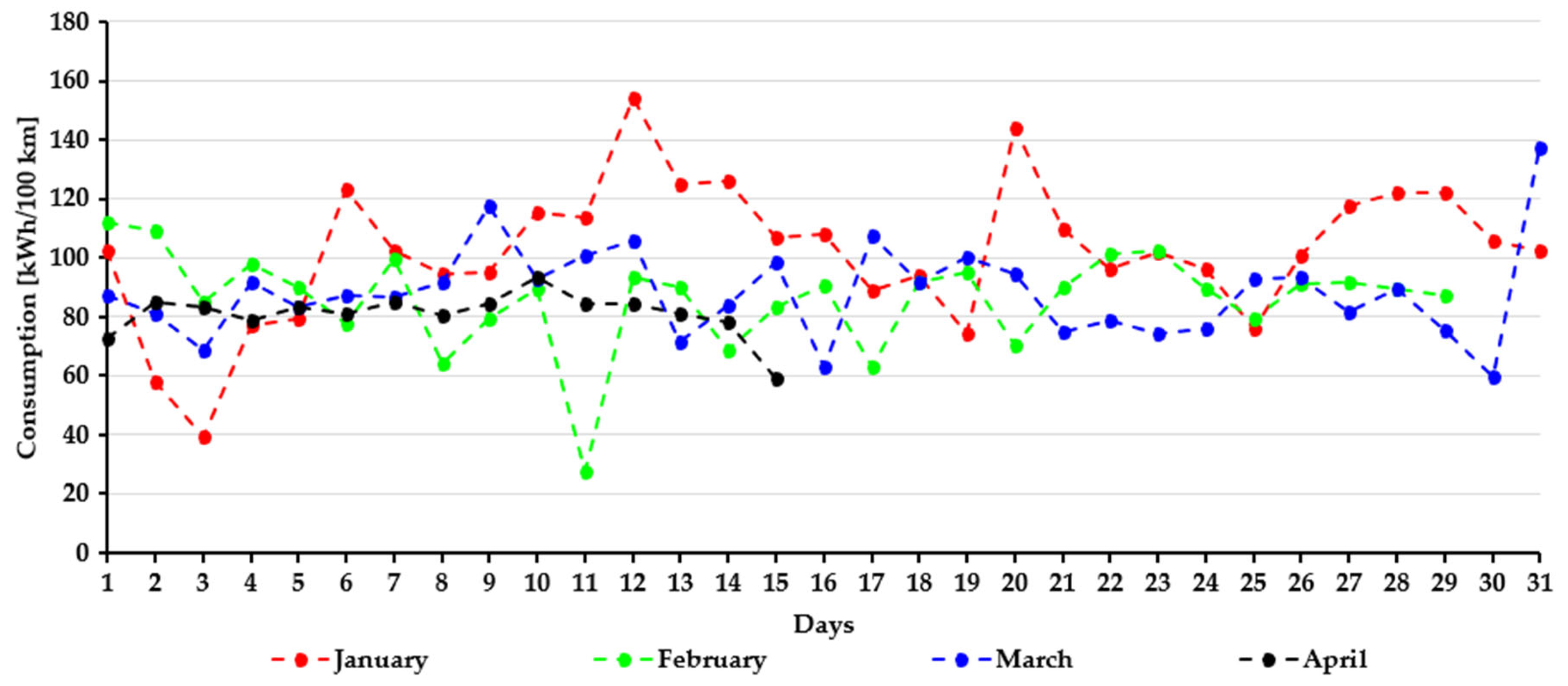 Sustainability 16 08182 g008