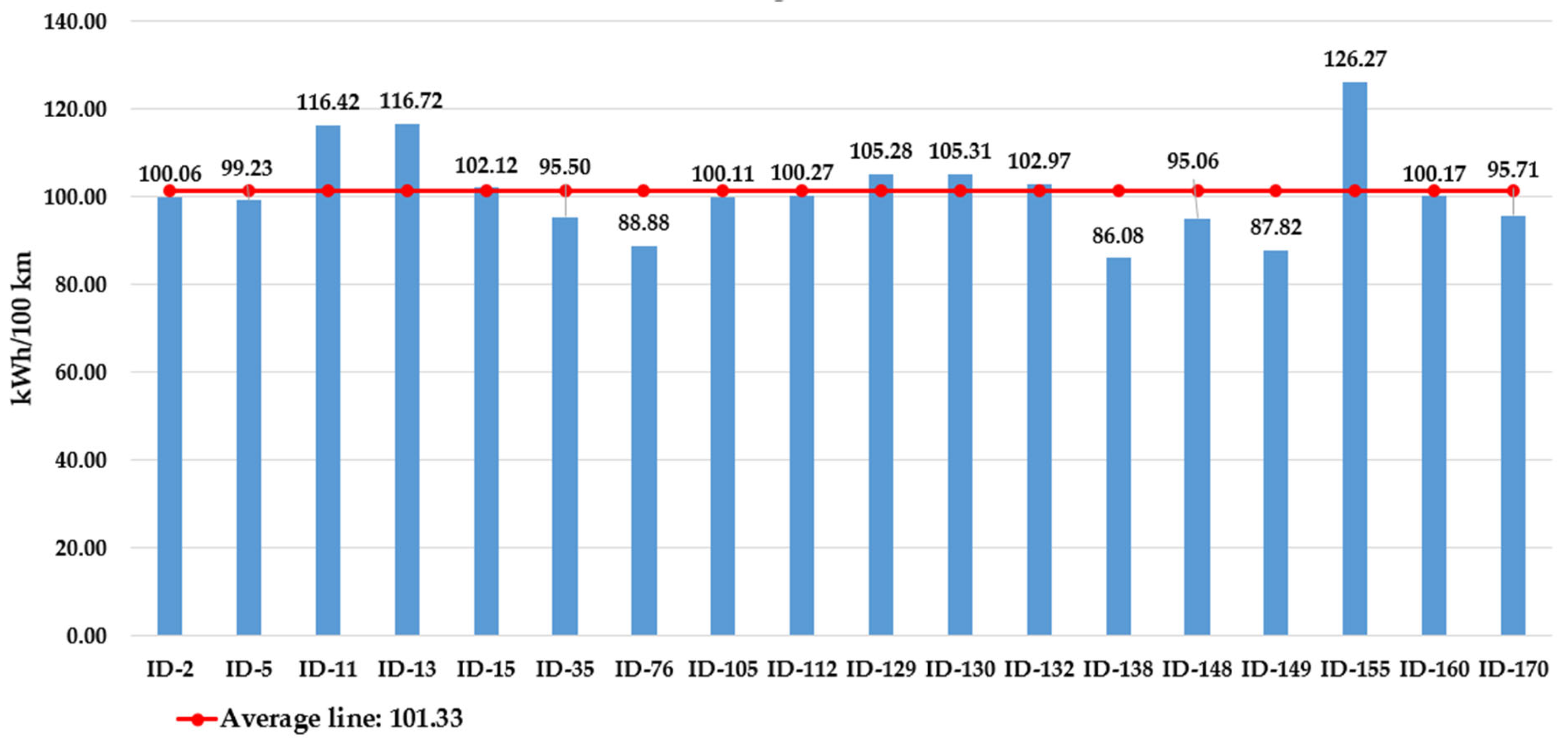 Sustainability 16 08182 g009