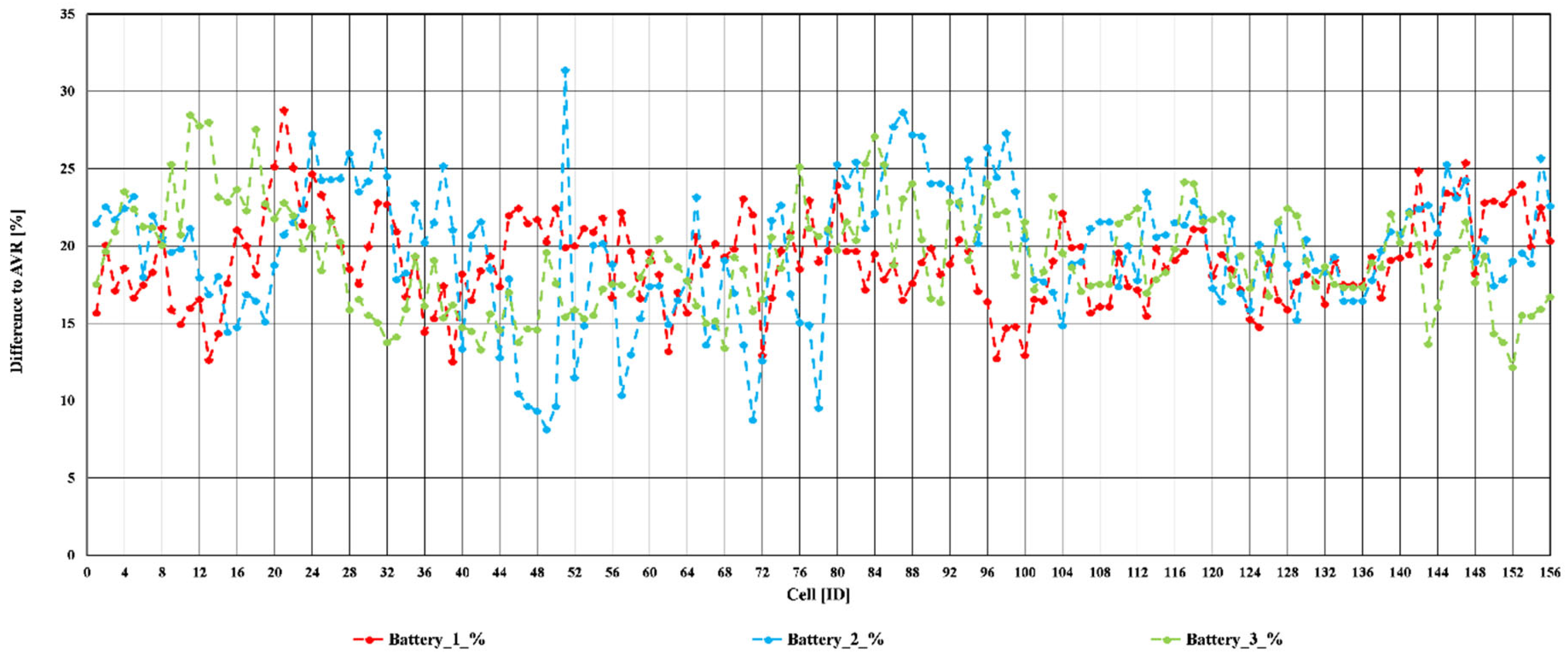 Sustainability 16 08182 g014