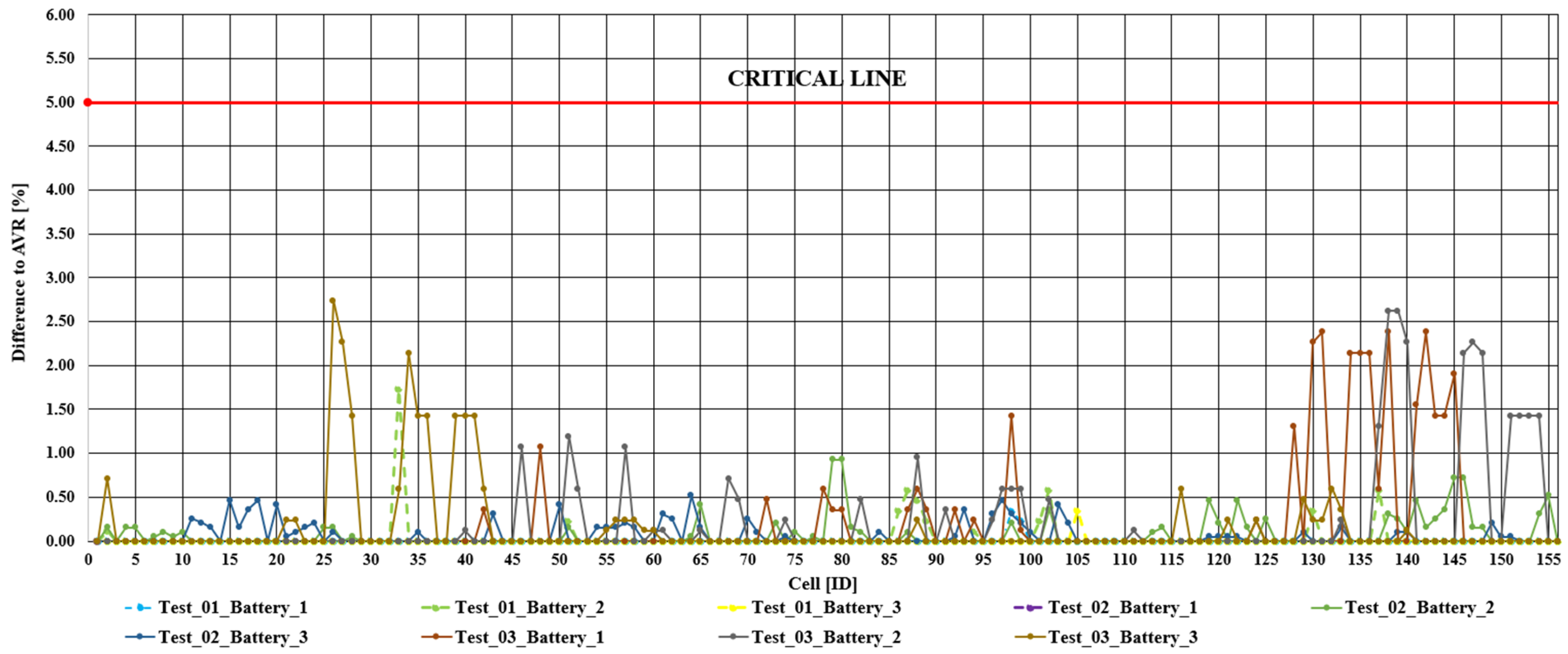 Sustainability 16 08182 g015
