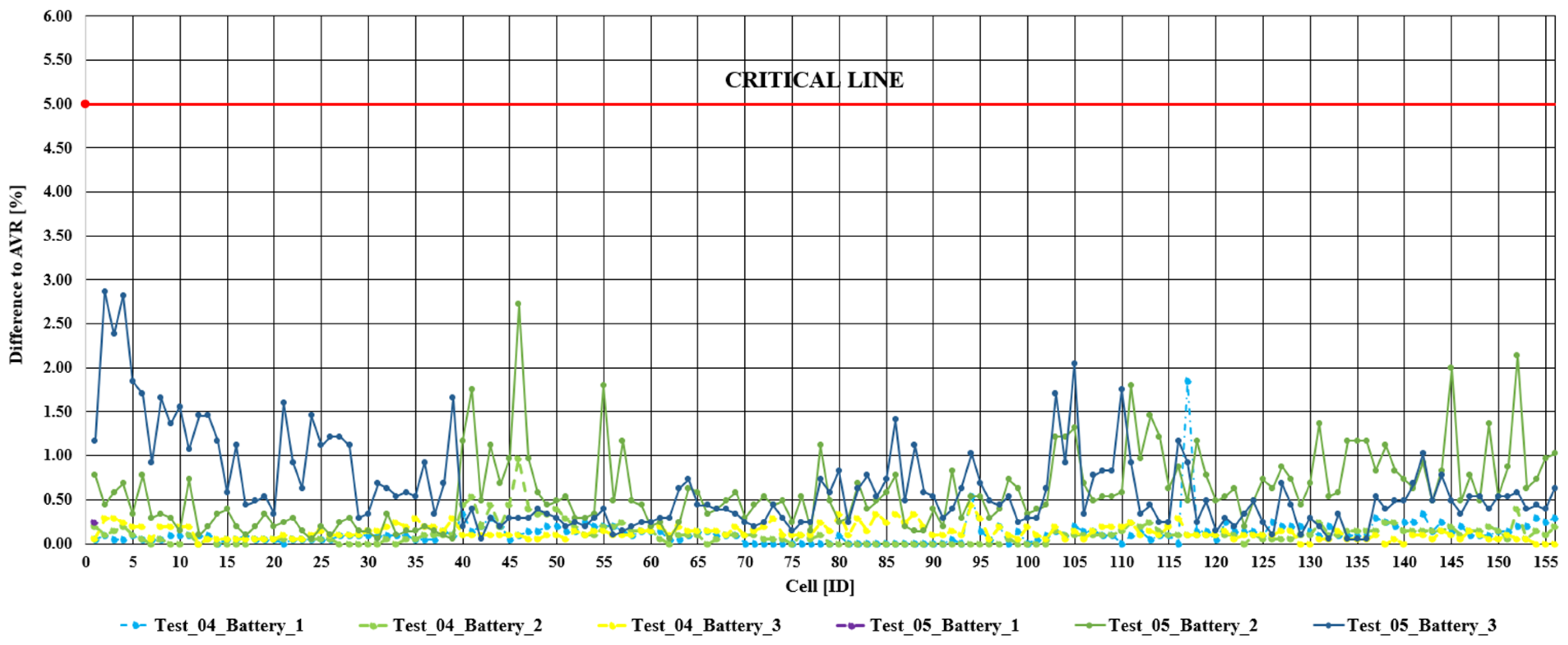 Sustainability 16 08182 g016
