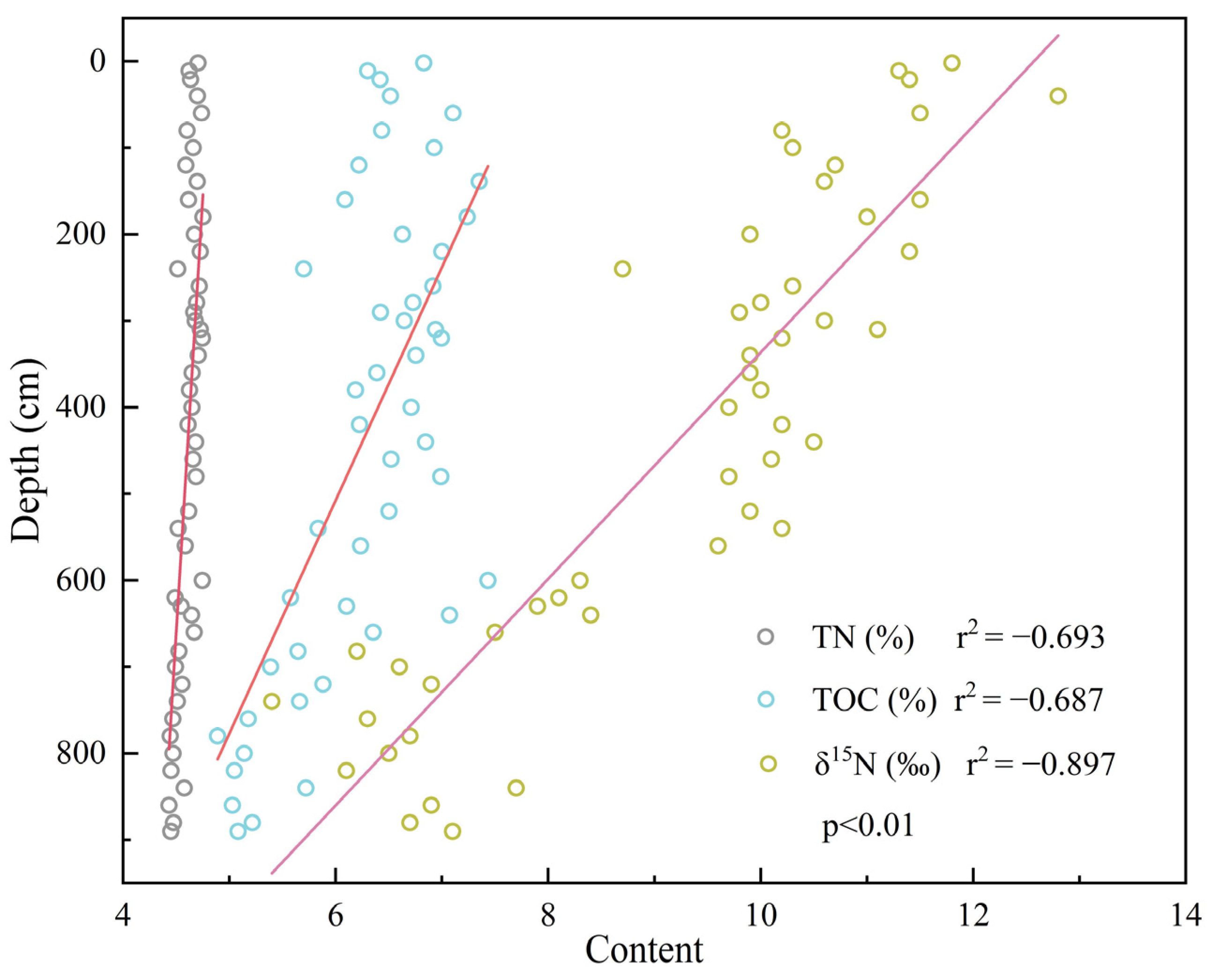 Sustainability 16 08186 g002