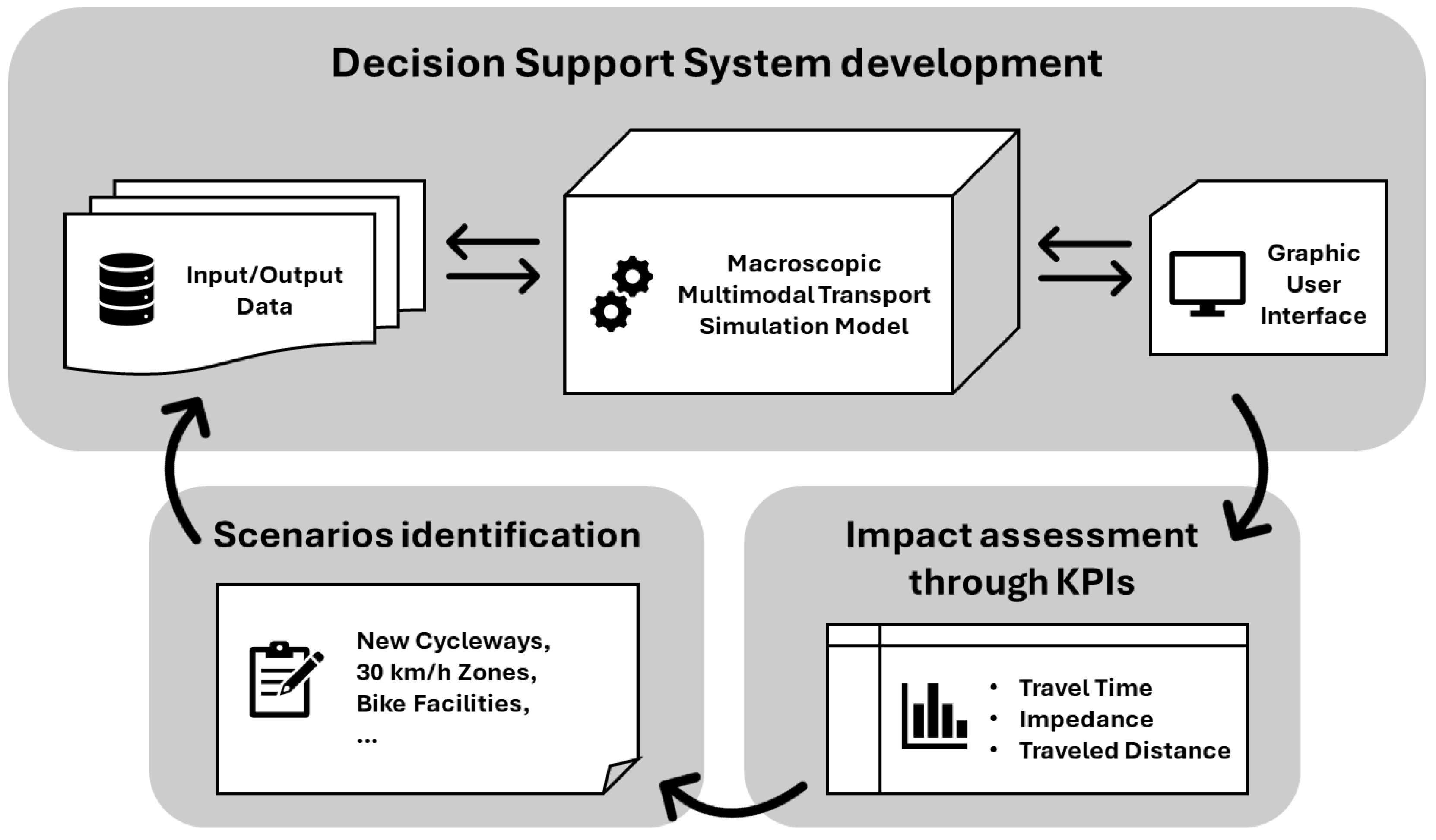 Sustainability 16 08188 g002