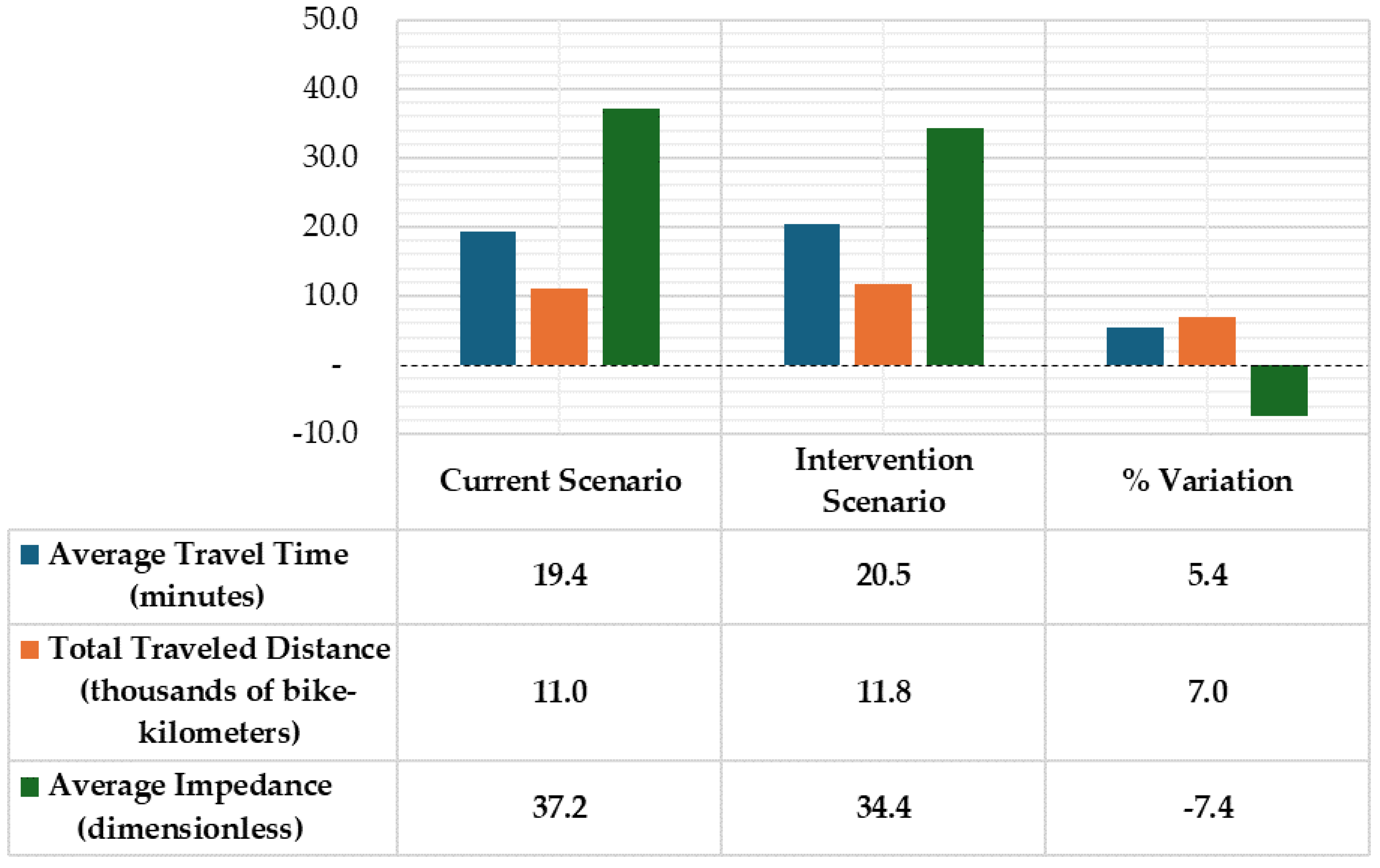 Sustainability 16 08188 g007