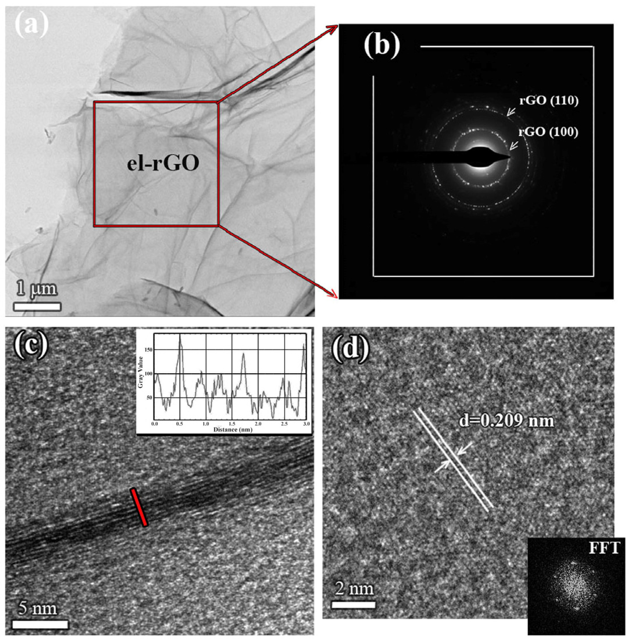 Sustainability 16 08189 g001