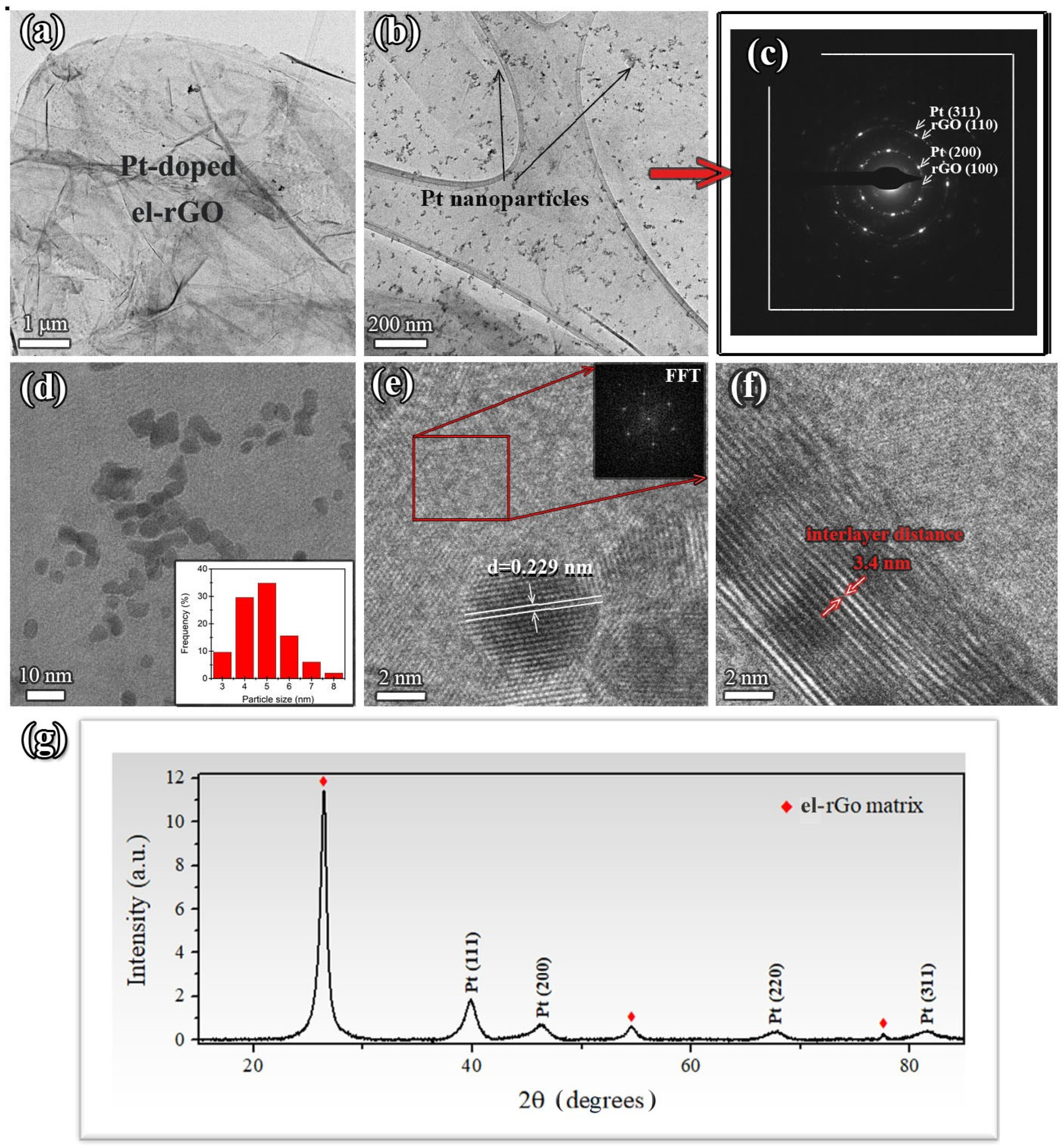 Sustainability 16 08189 g002