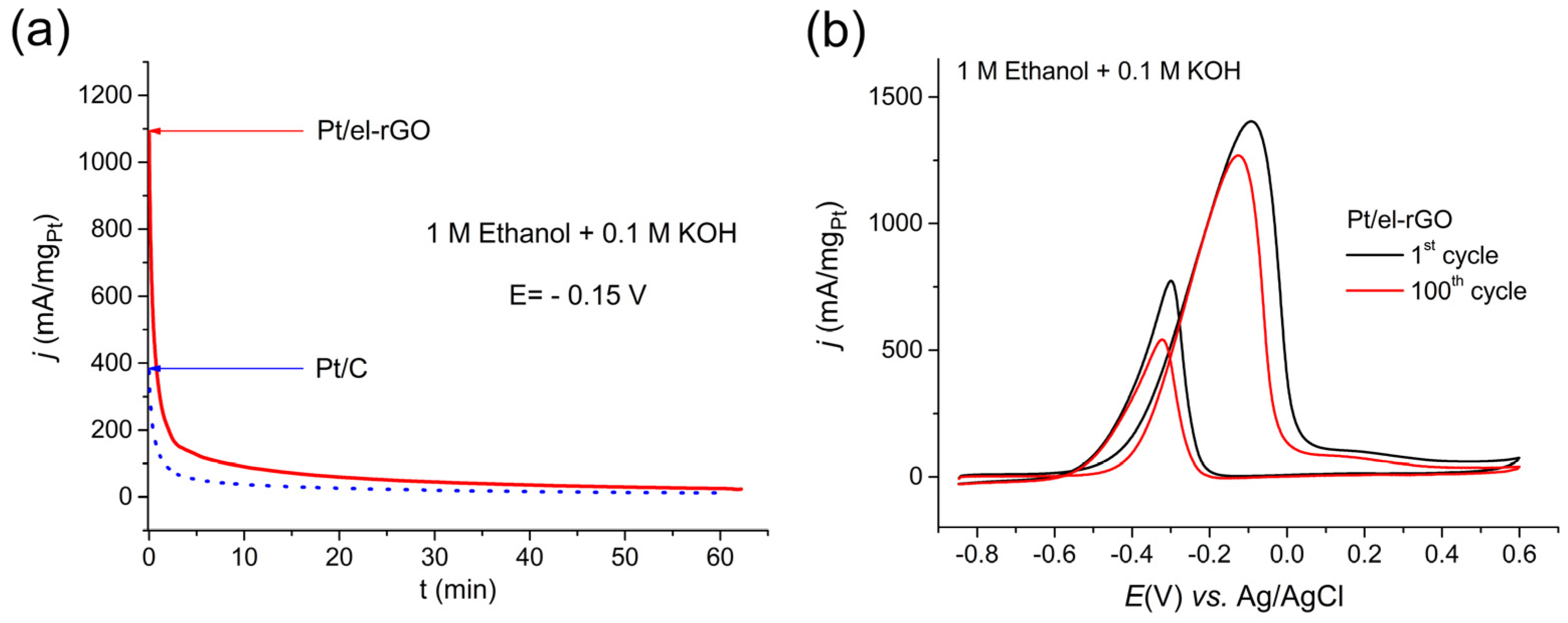 Sustainability 16 08189 g007