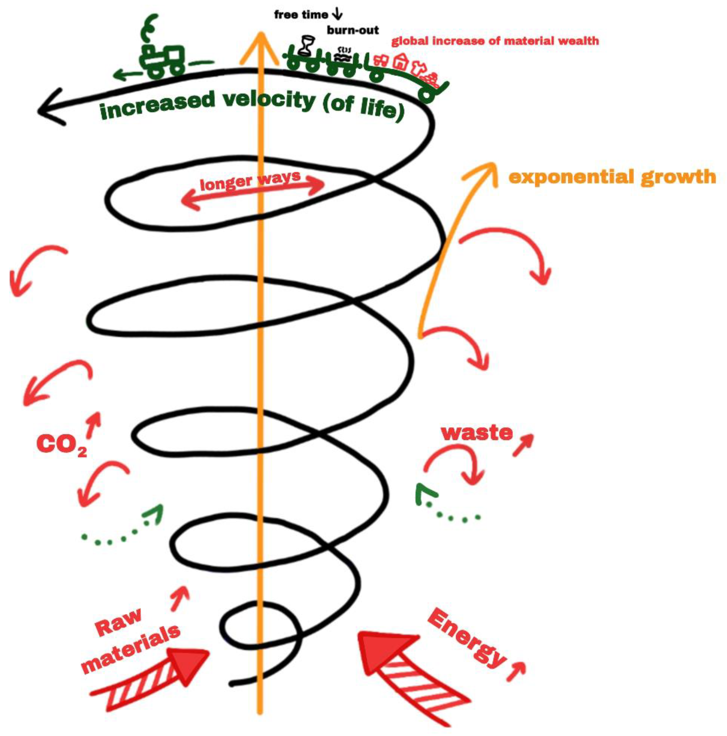 Sustainability 16 08191 g001