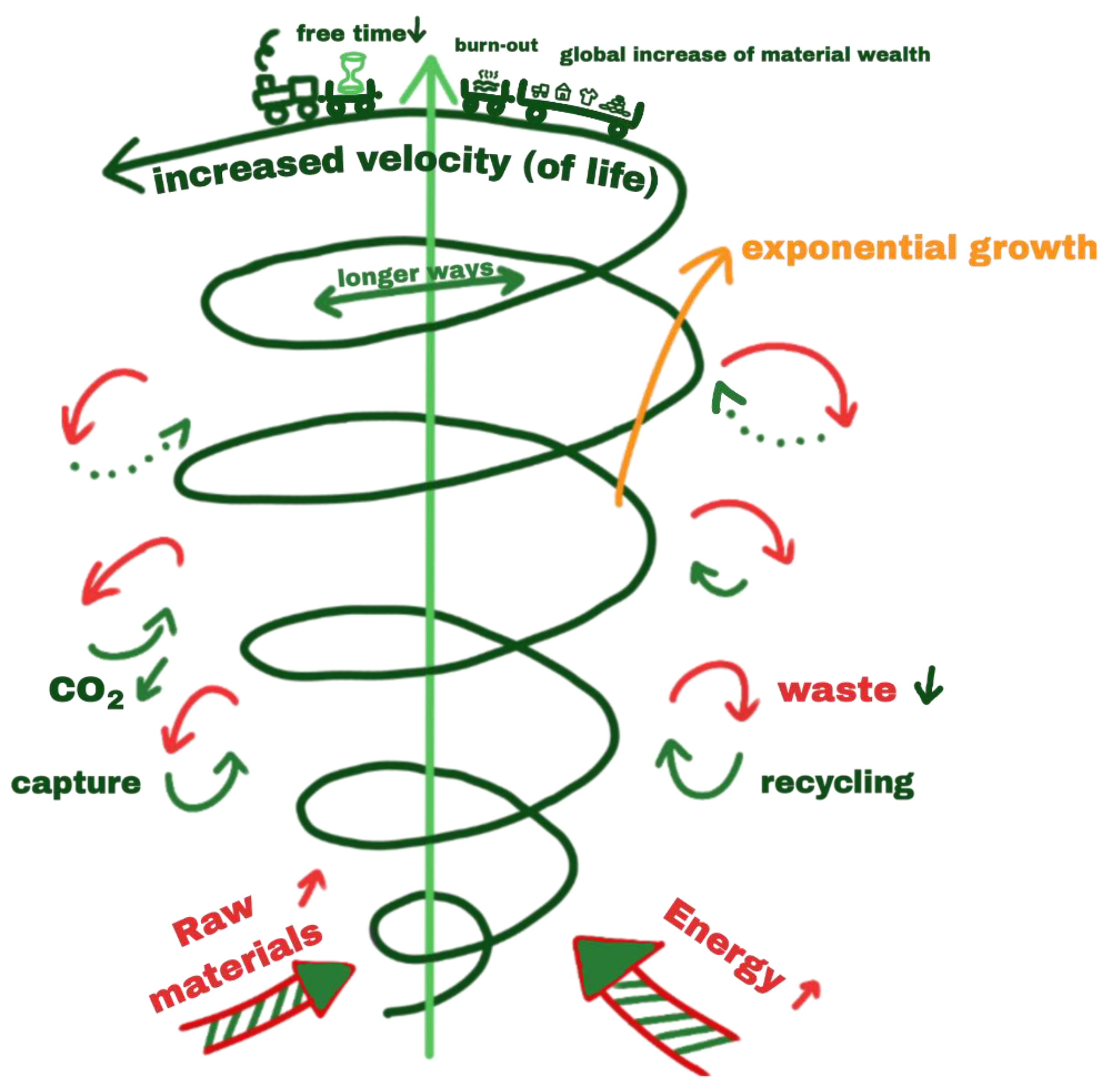 Sustainability 16 08191 g002