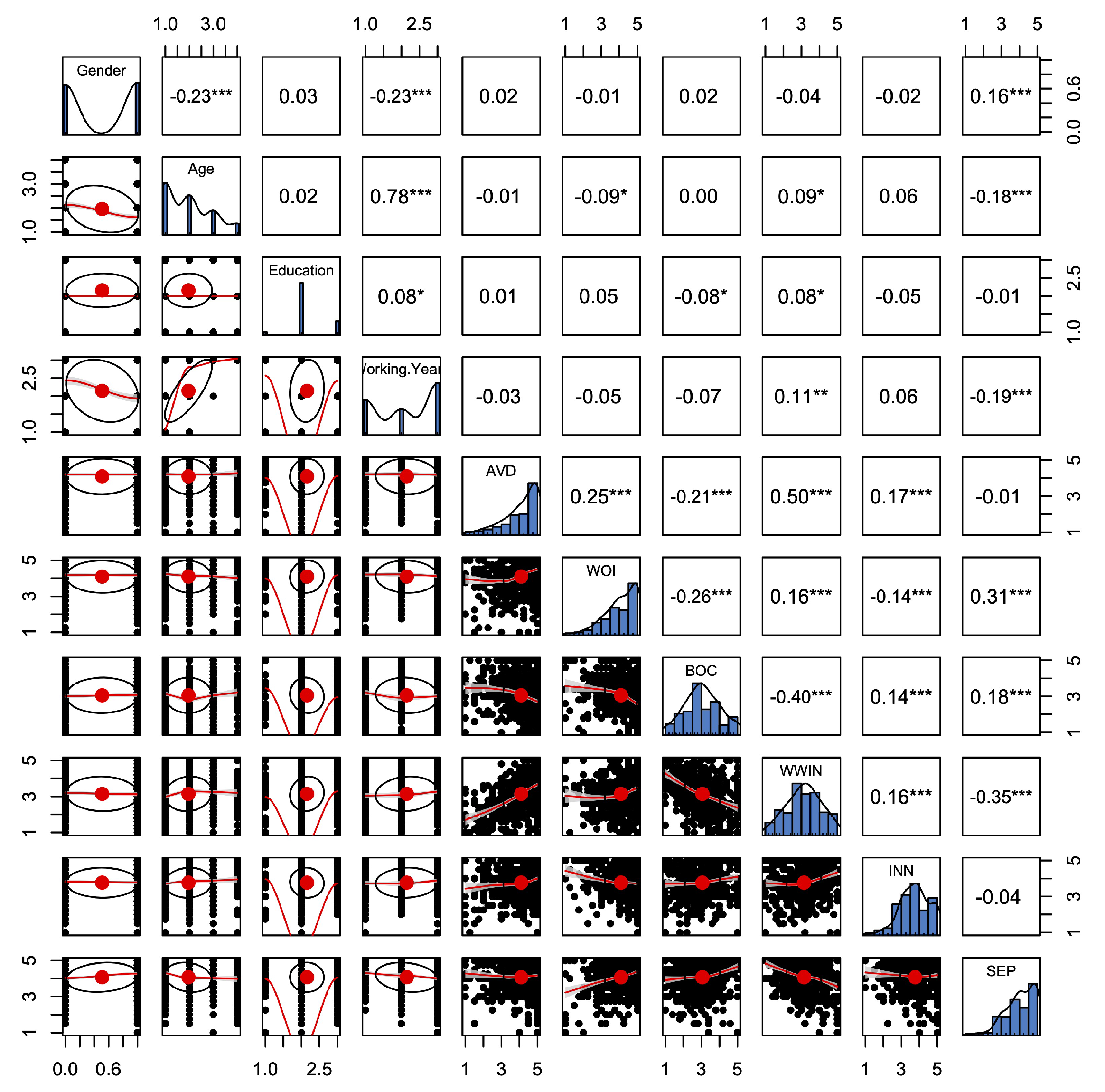 Sustainability 16 08192 g003