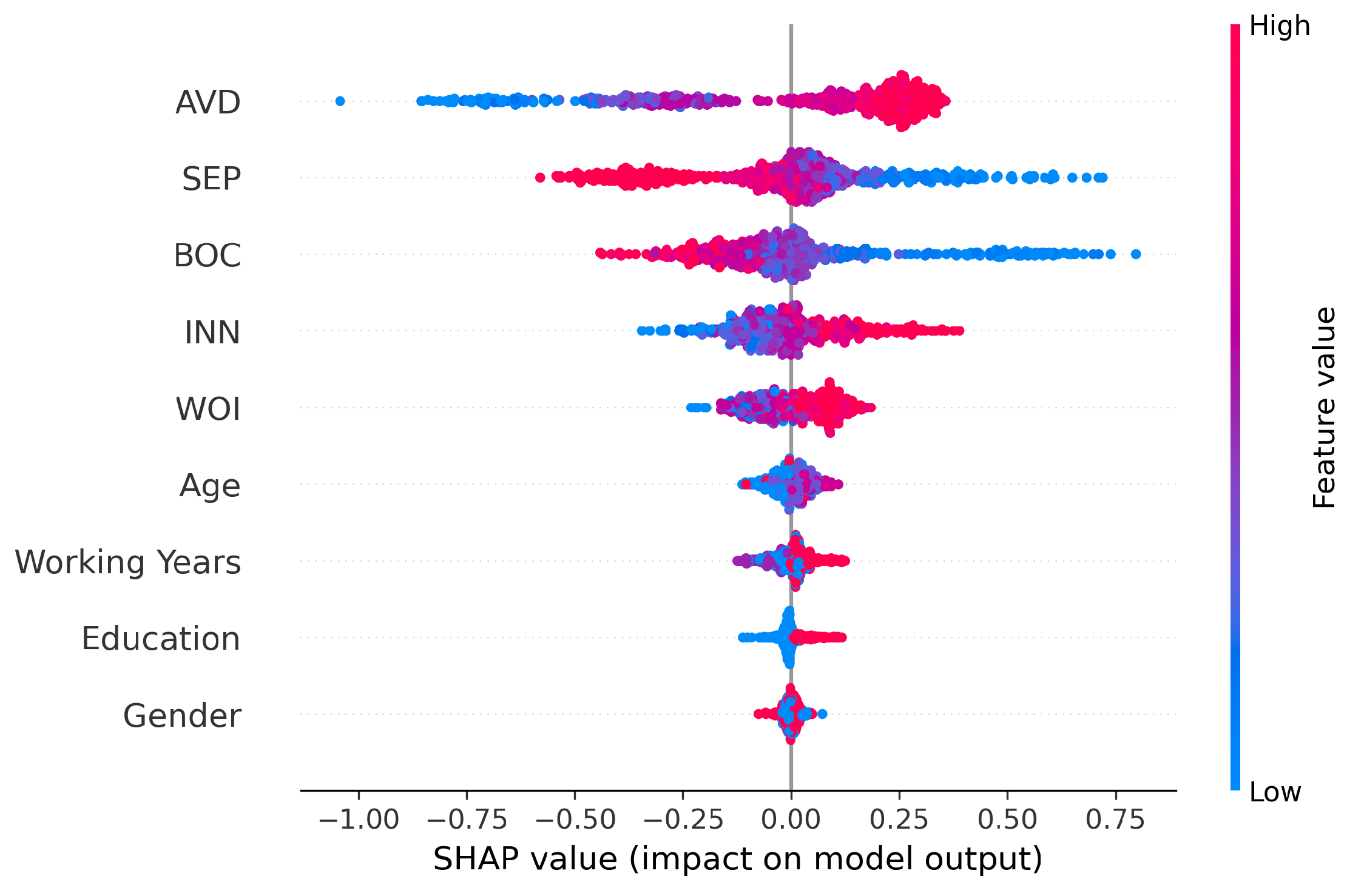 Sustainability 16 08192 g007