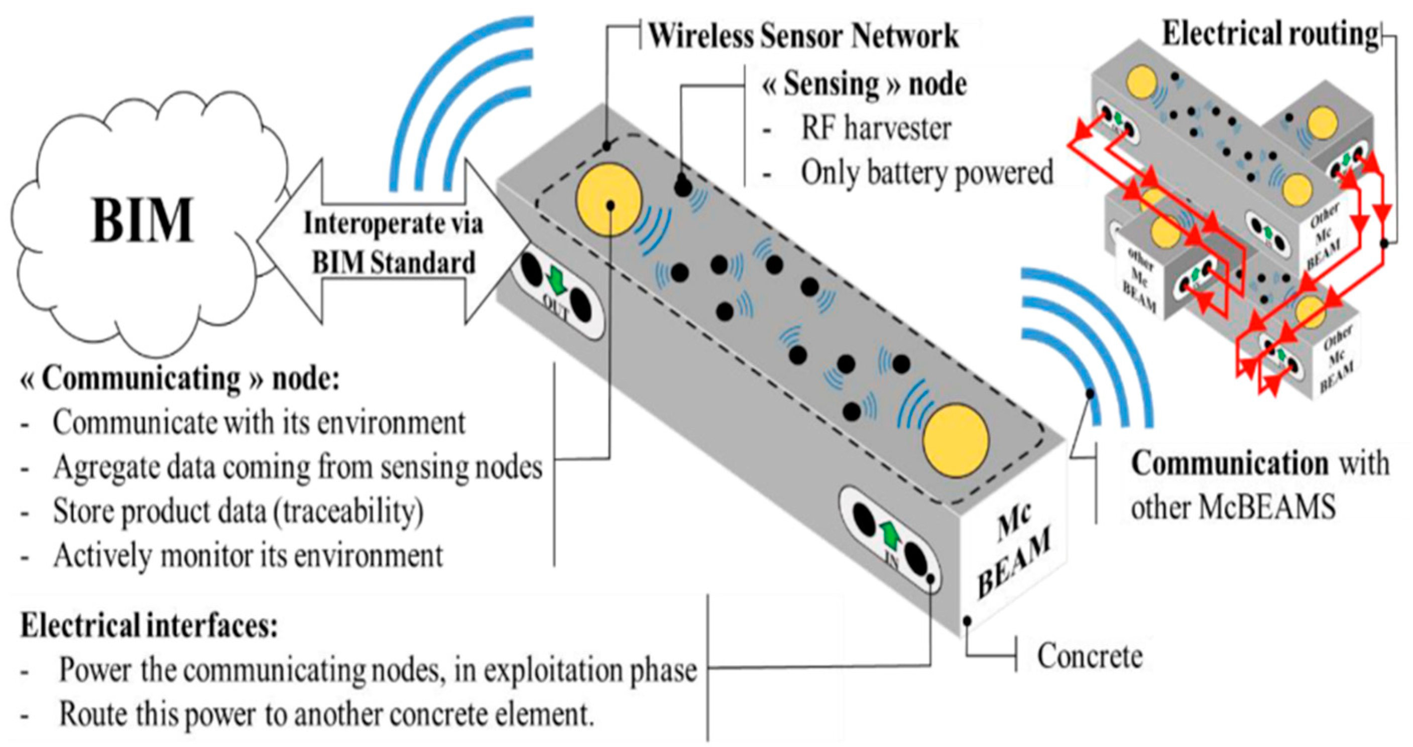 Sustainability 16 08193 g001