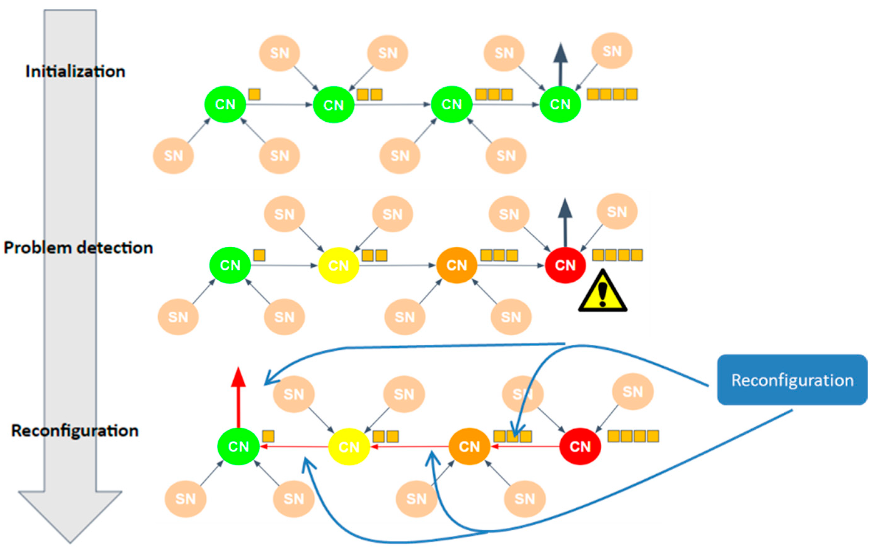 Sustainability 16 08193 g003
