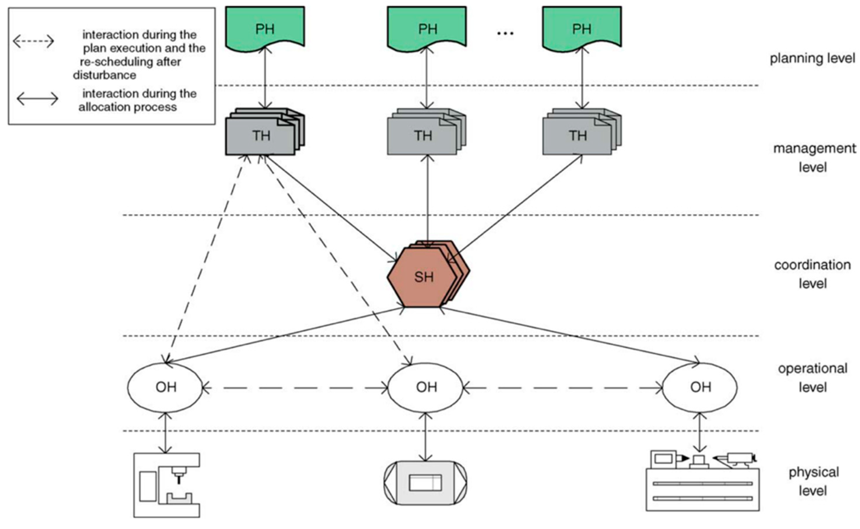 Sustainability 16 08193 g006