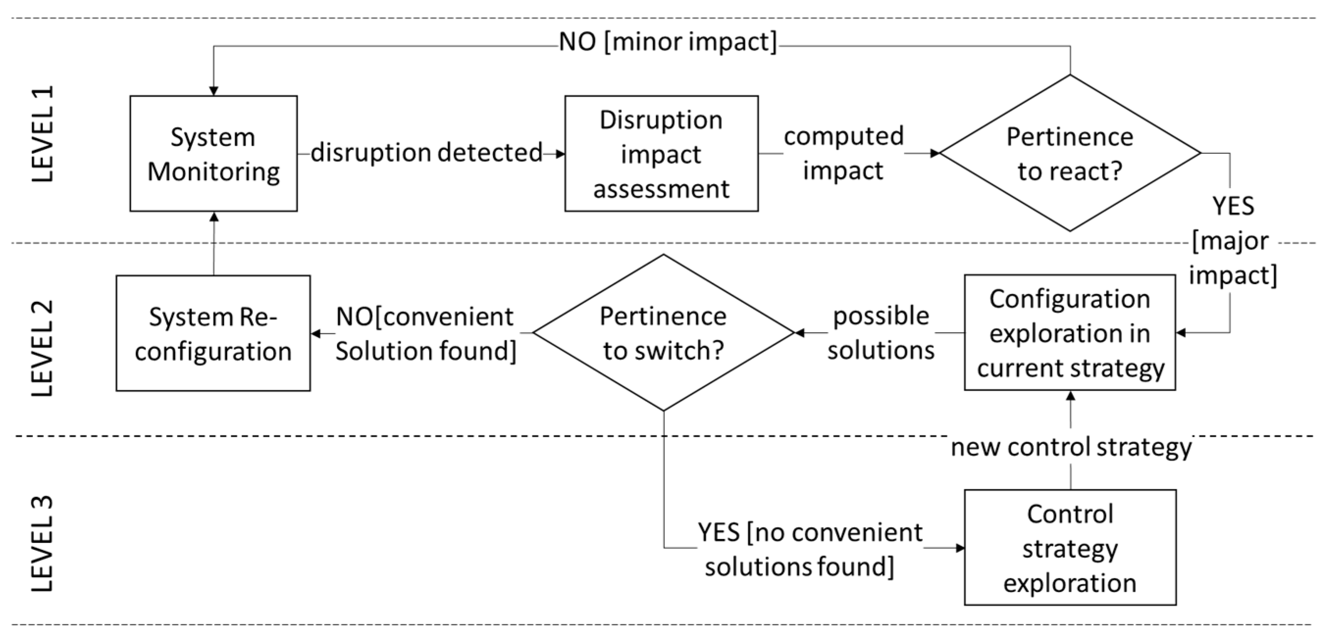 Sustainability 16 08193 g008