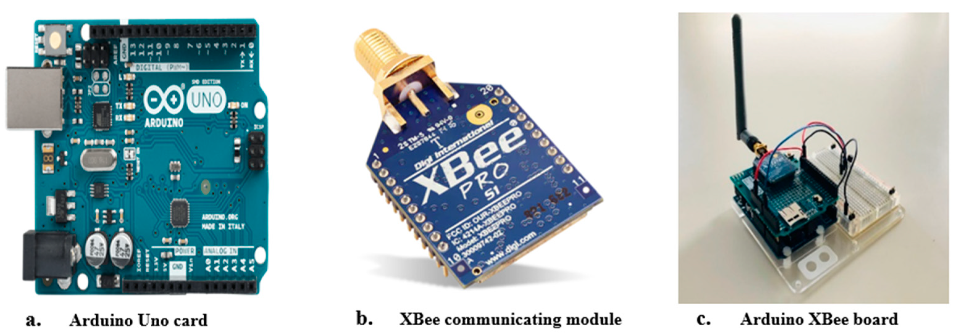 Sustainability 16 08193 g011