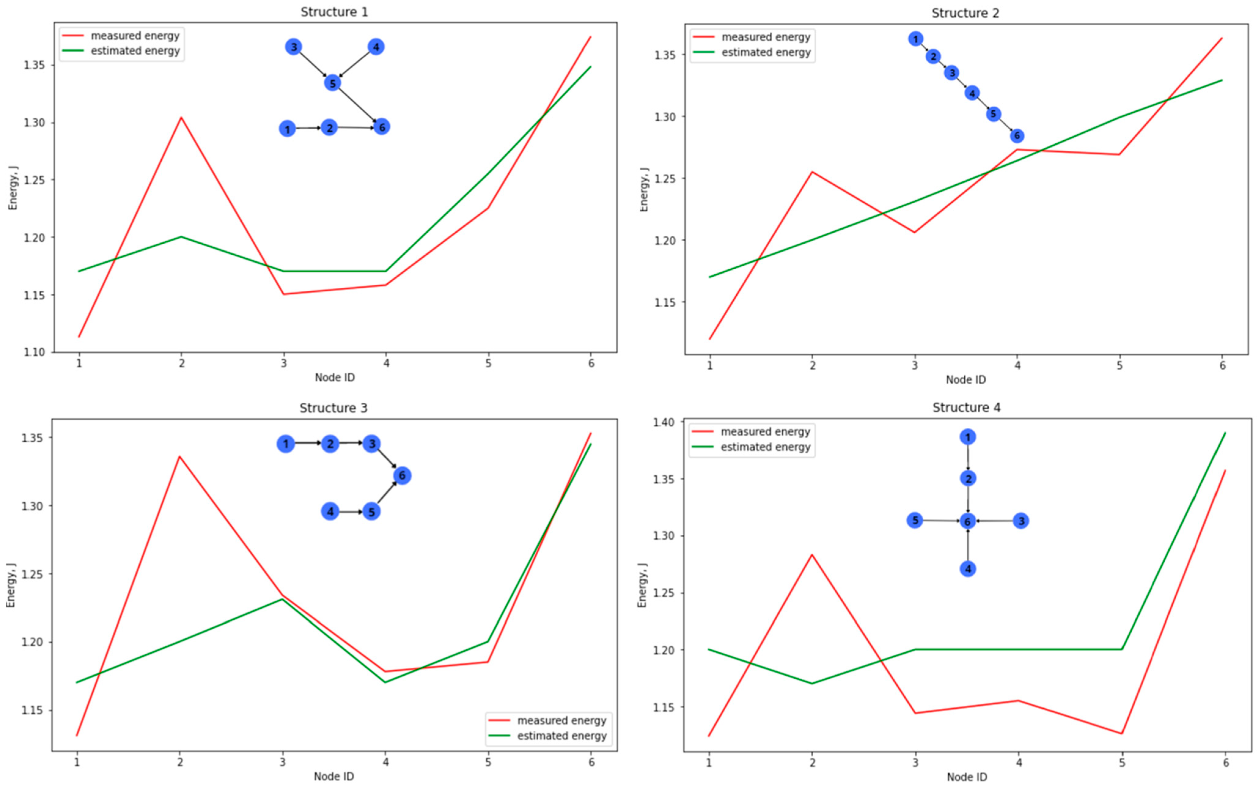 Sustainability 16 08193 g013