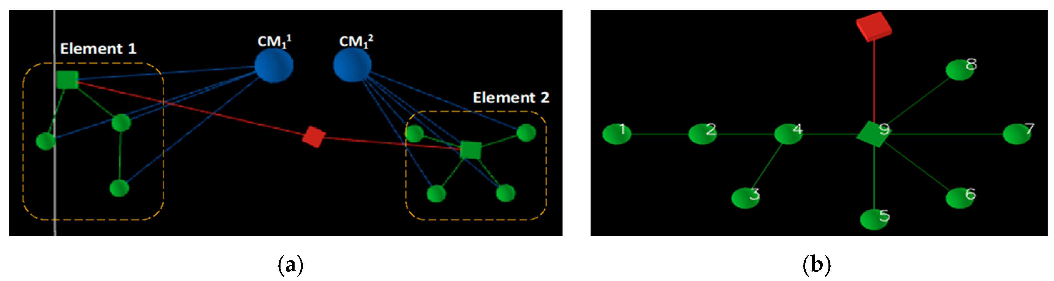 Sustainability 16 08193 g015