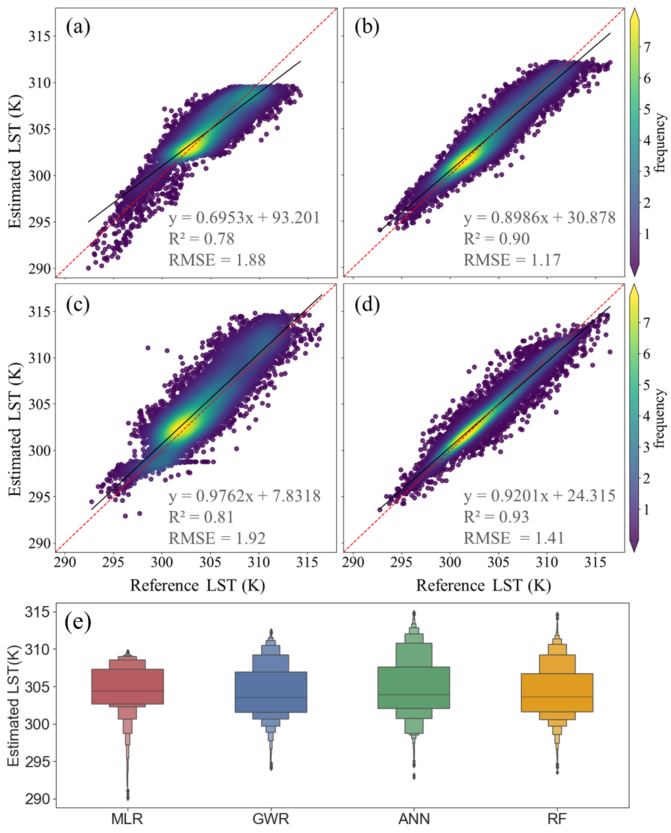 Sustainability 16 08195 g003