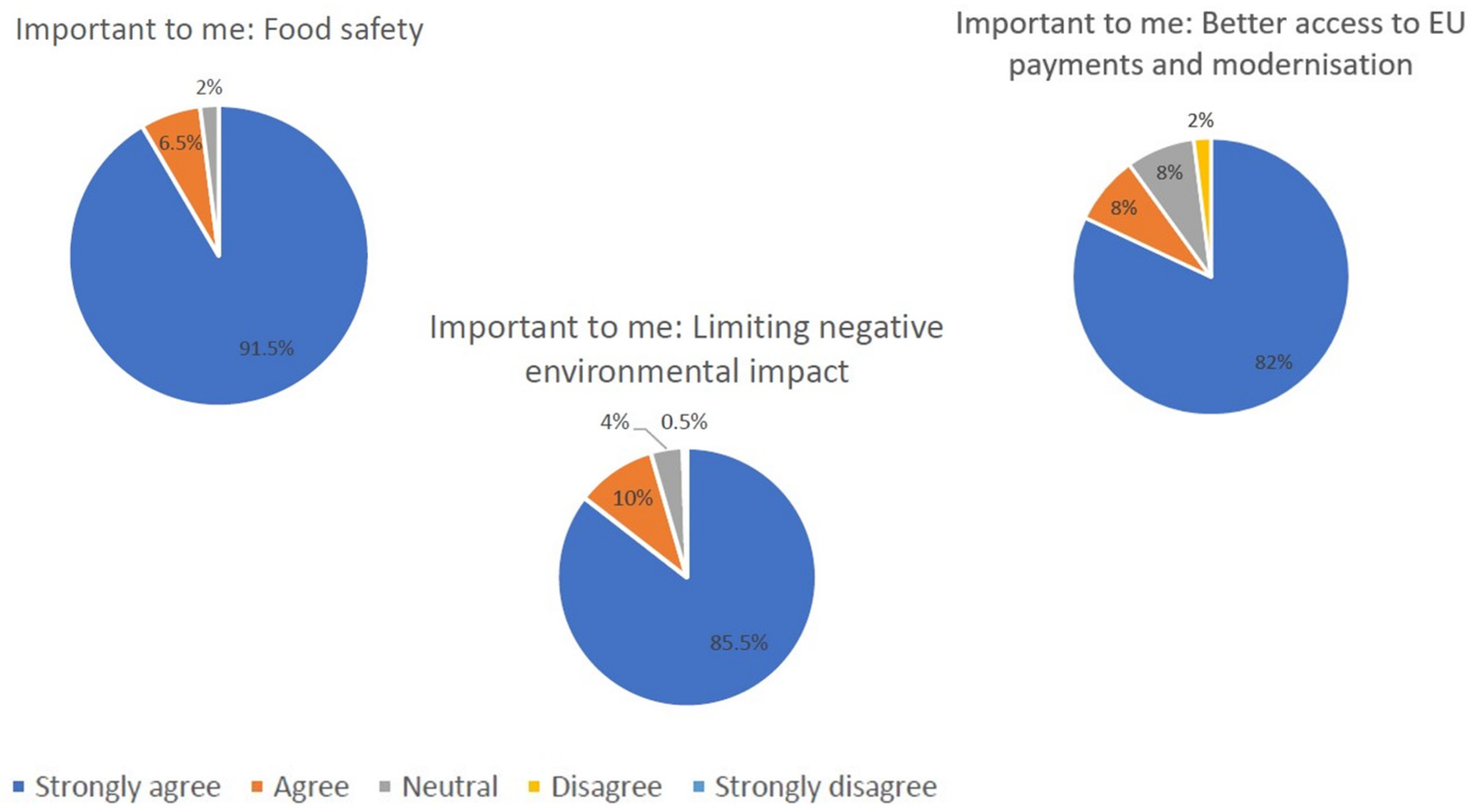 Sustainability 16 08196 g004