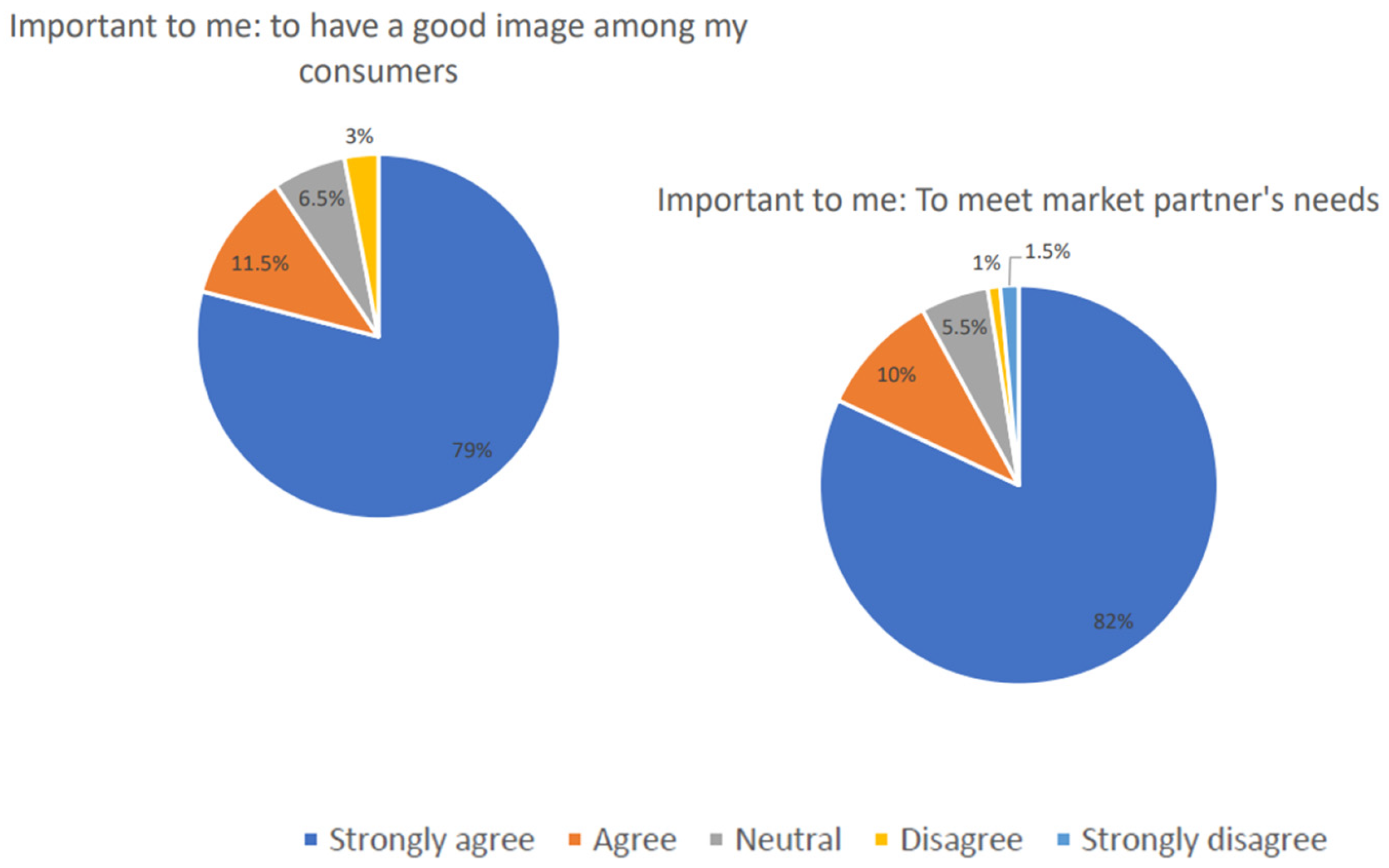 Sustainability 16 08196 g006