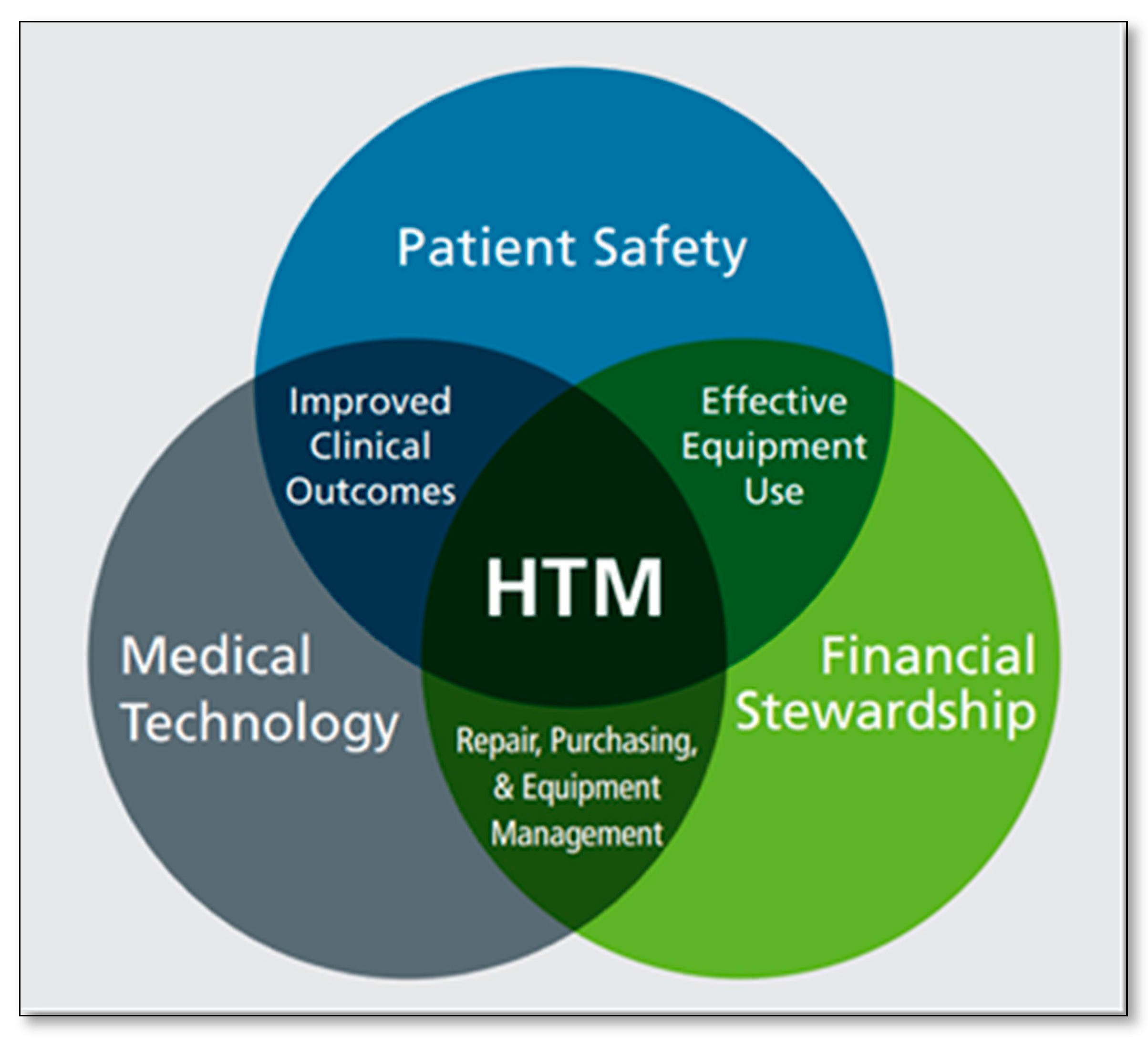 Sustainability 16 08197 g001