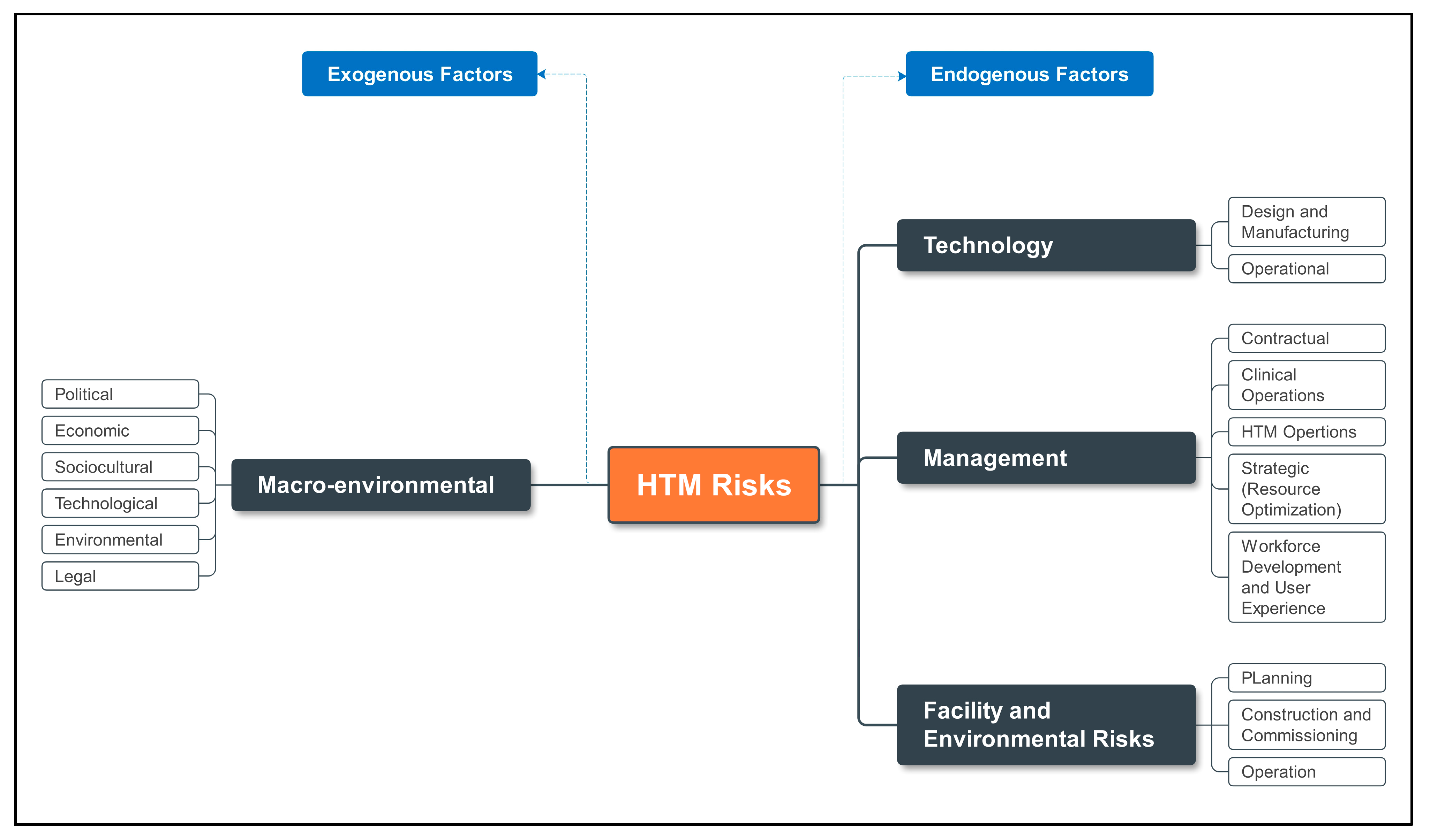 Sustainability 16 08197 g002
