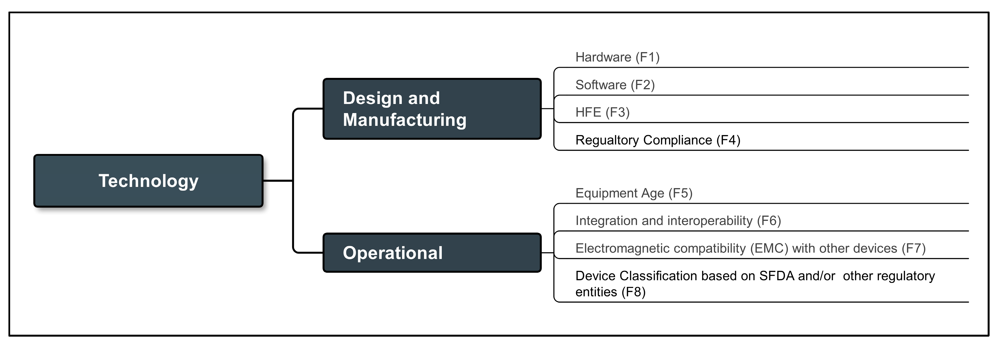 Sustainability 16 08197 g003