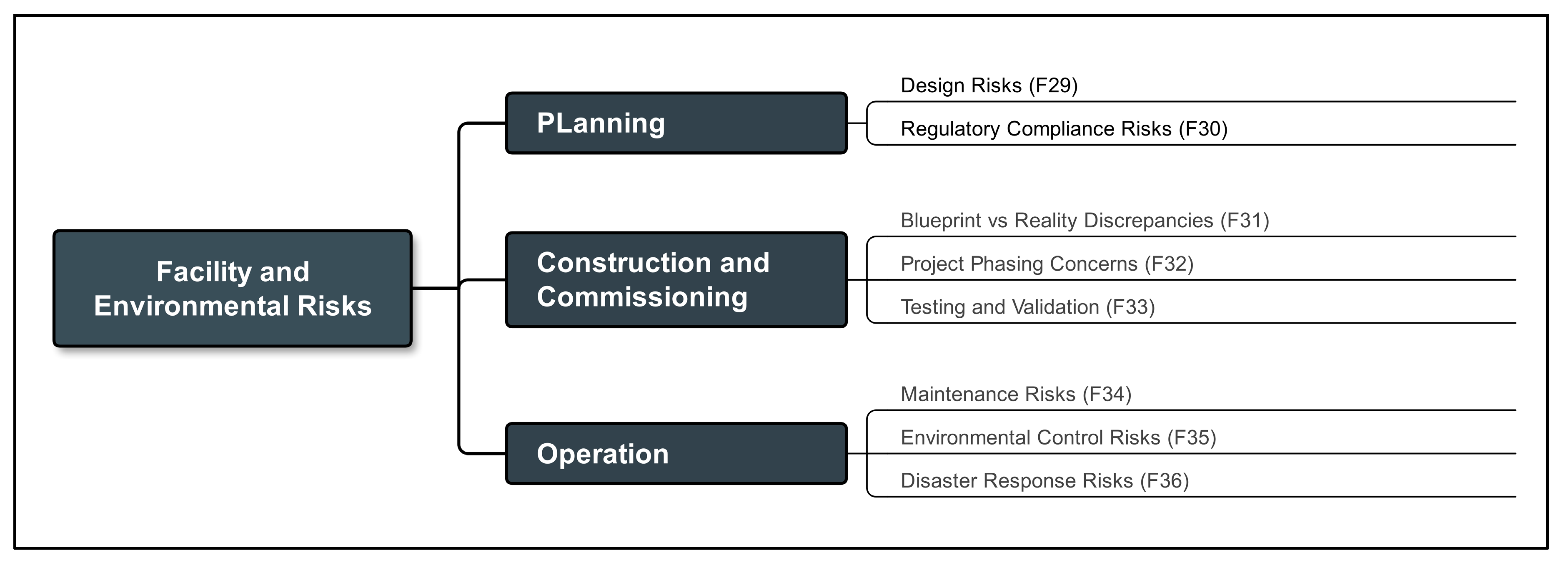Sustainability 16 08197 g005