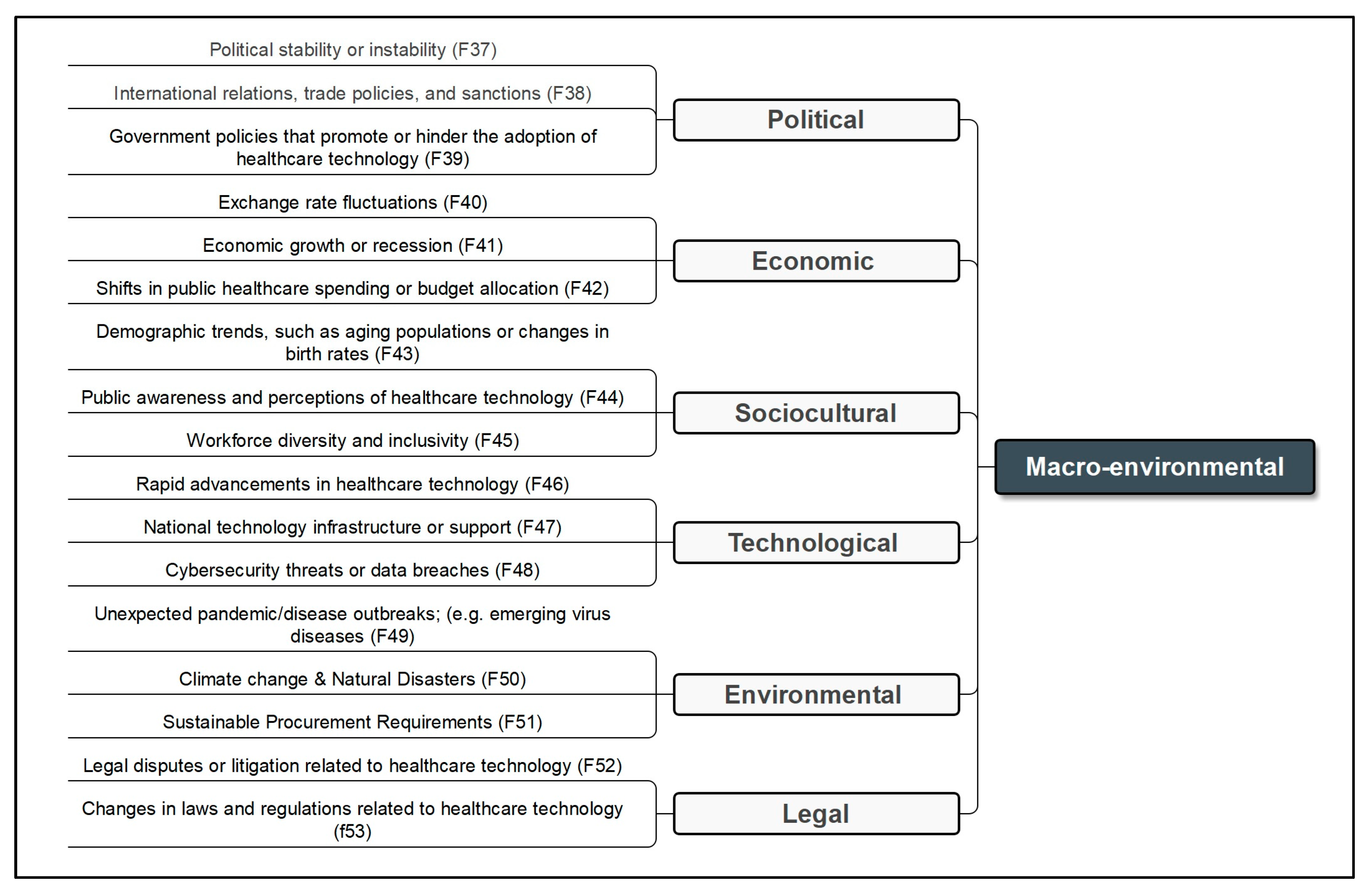 Sustainability 16 08197 g006
