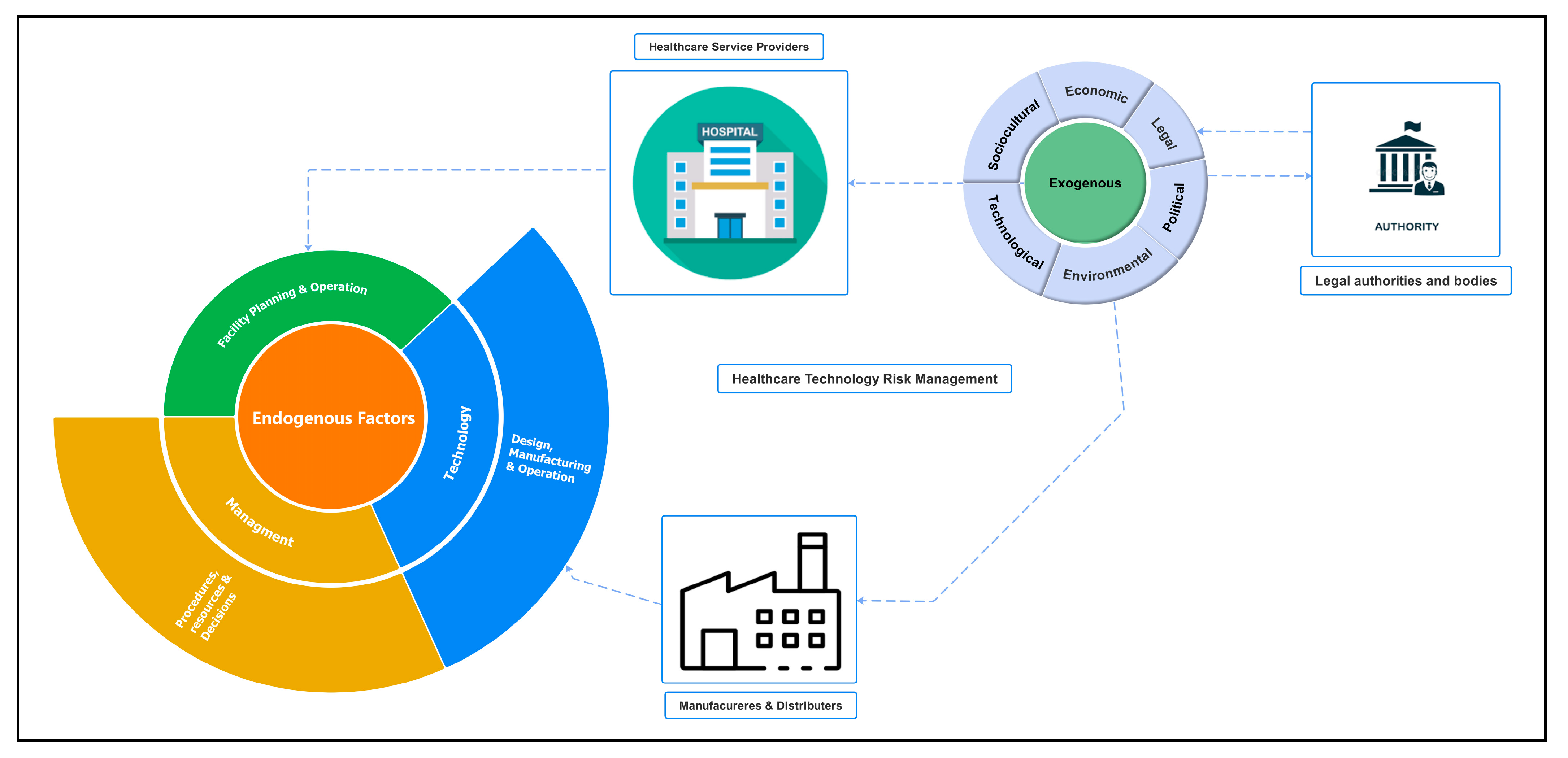 Sustainability 16 08197 g008