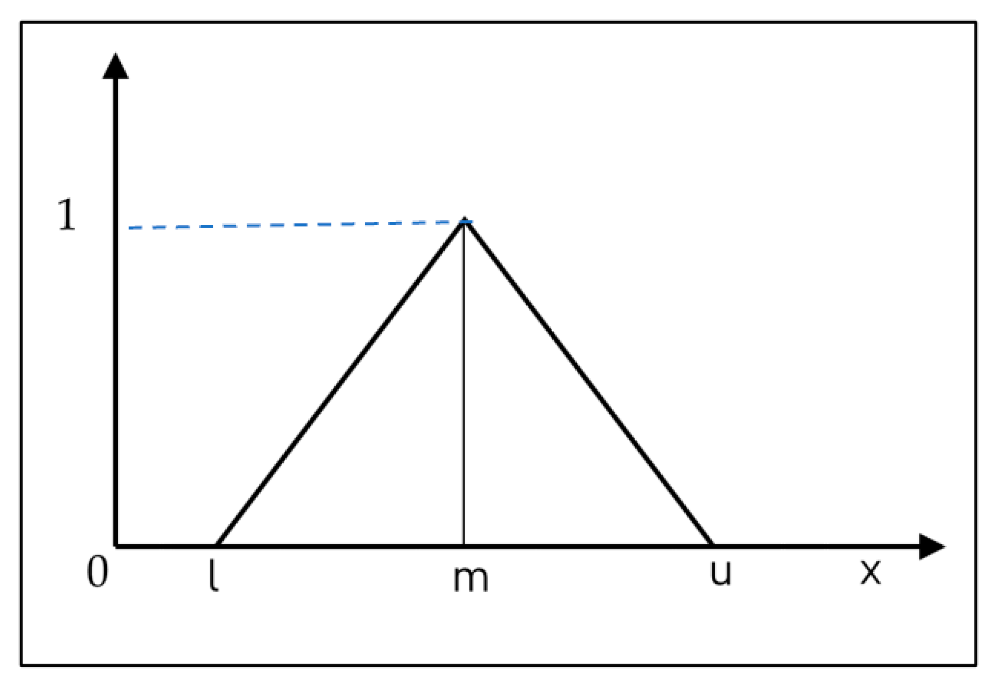 Sustainability 16 08197 g011