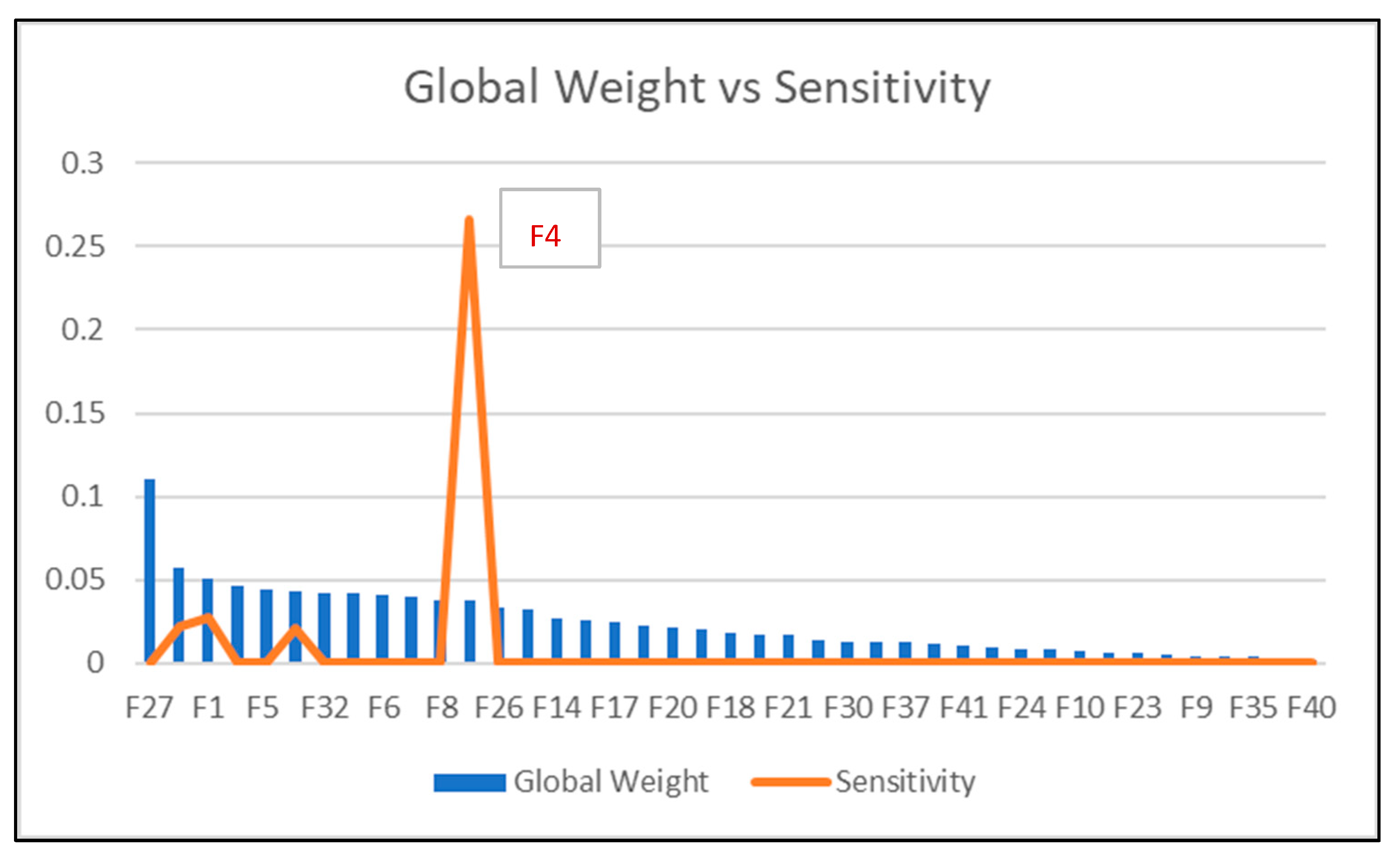 Sustainability 16 08197 g012